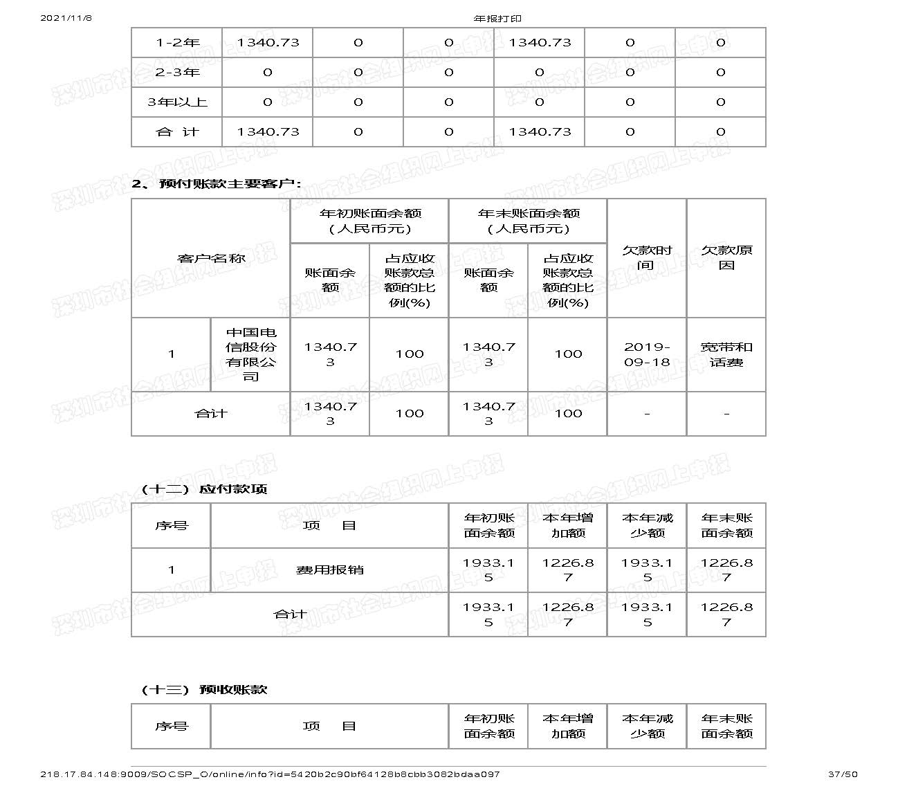 深圳市万仁公益基金会2020年度工作报告(图37)
