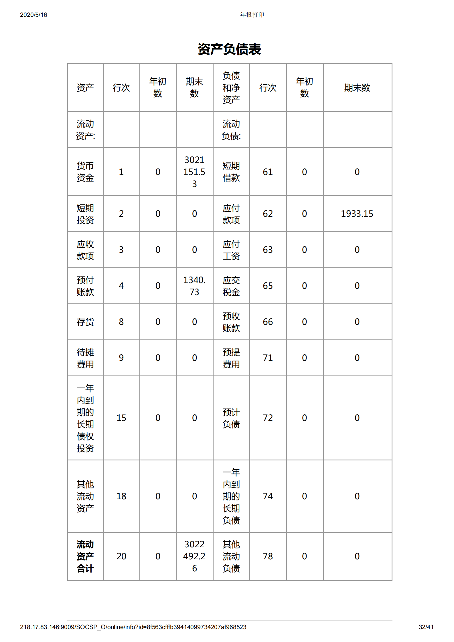 深圳市万仁公益基金会2019年度工作报告(图33)