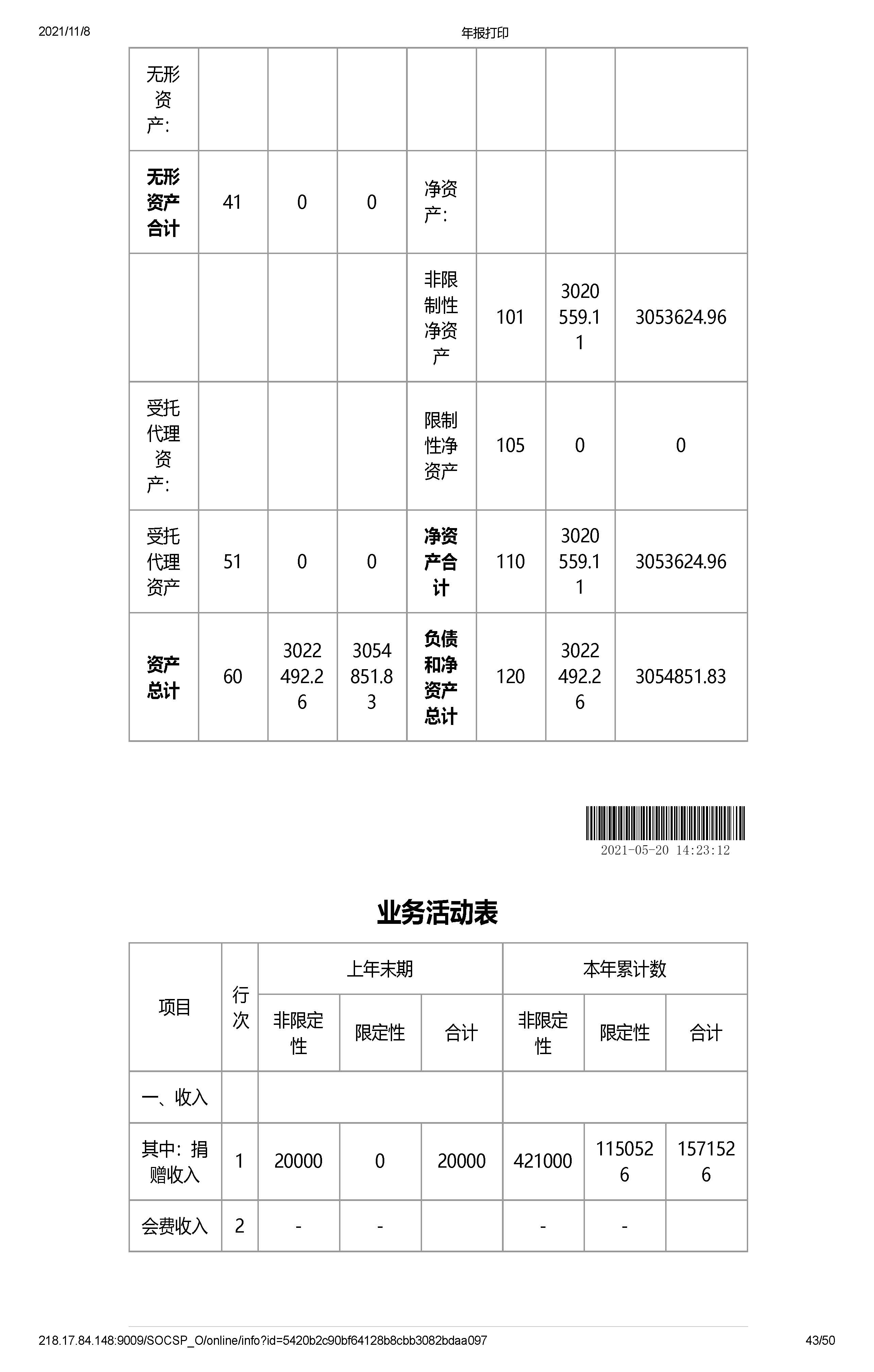 深圳市万仁公益基金会2020年度工作报告(图43)