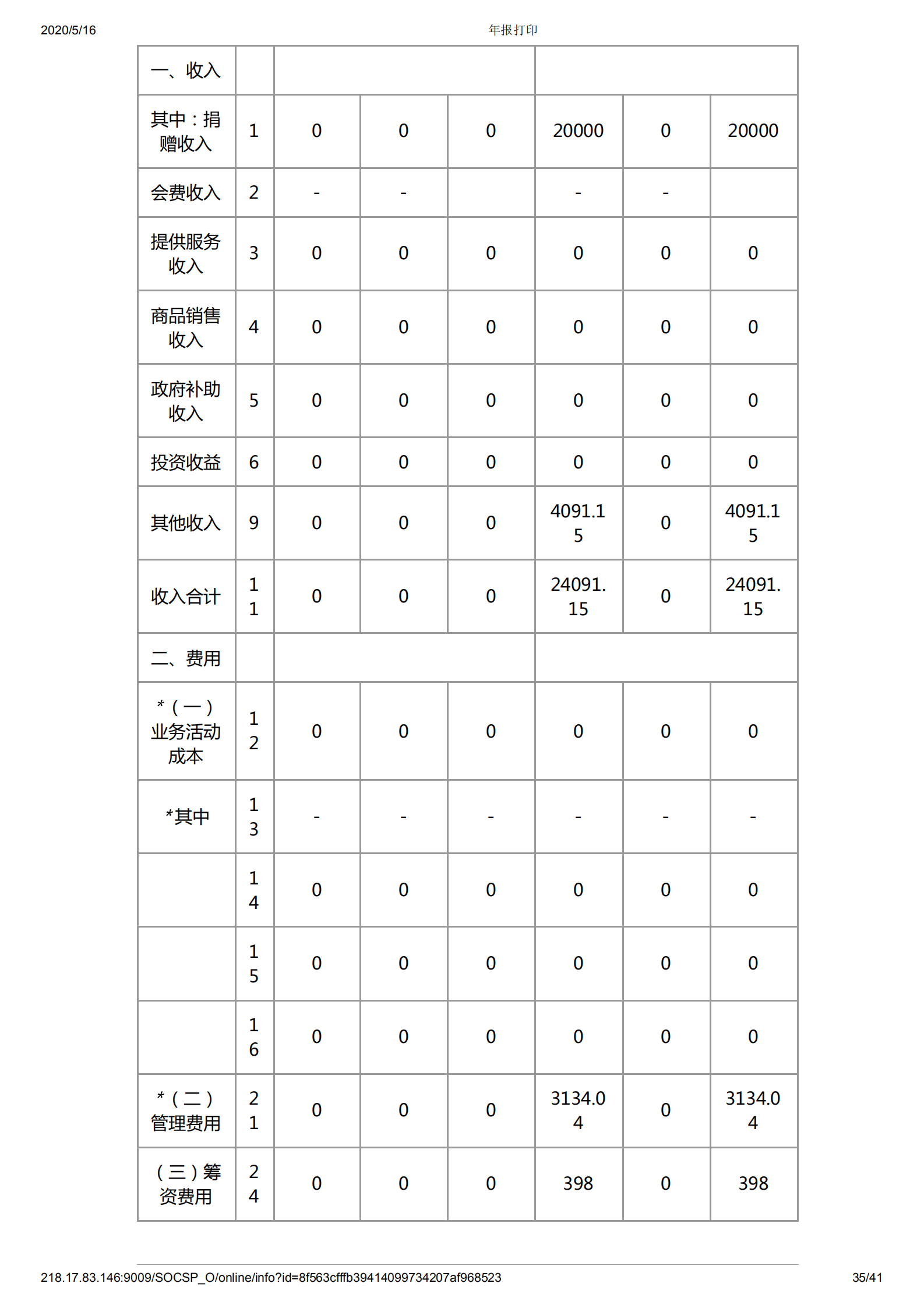 深圳市万仁公益基金会2019年度工作报告(图36)
