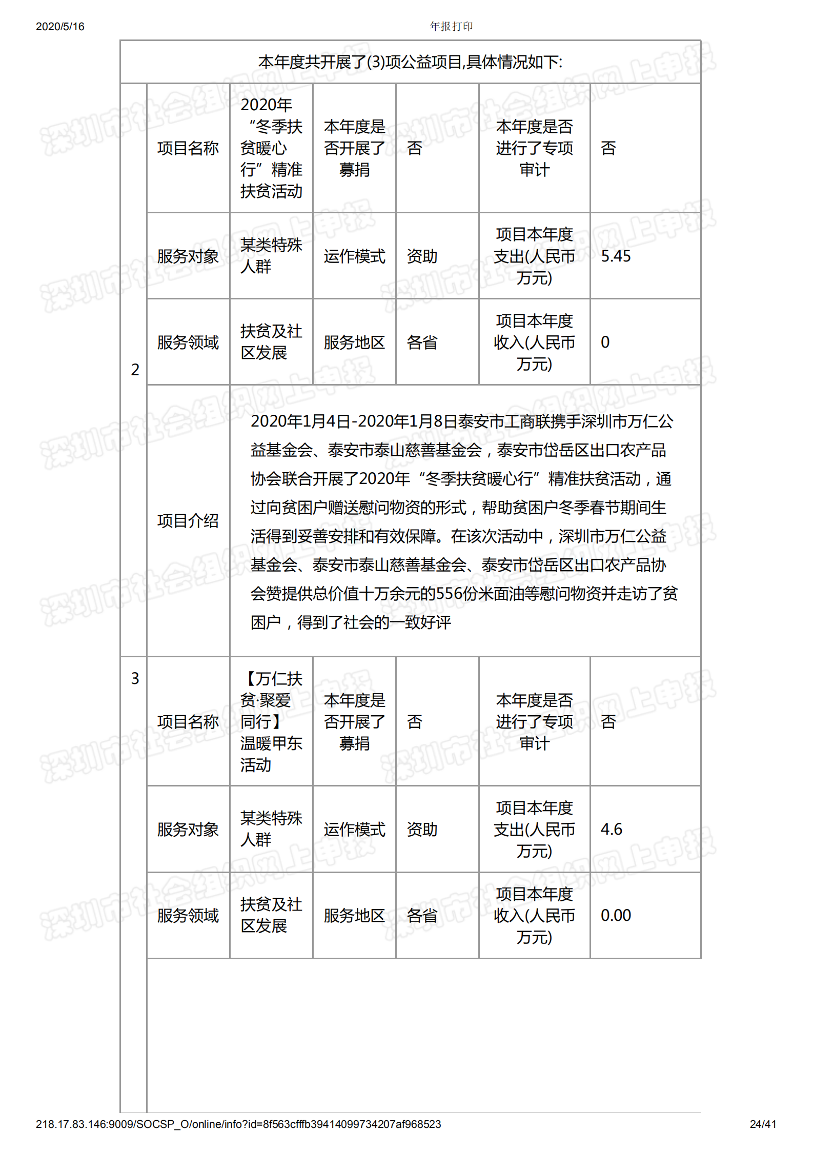 深圳市万仁公益基金会2019年度工作报告(图25)