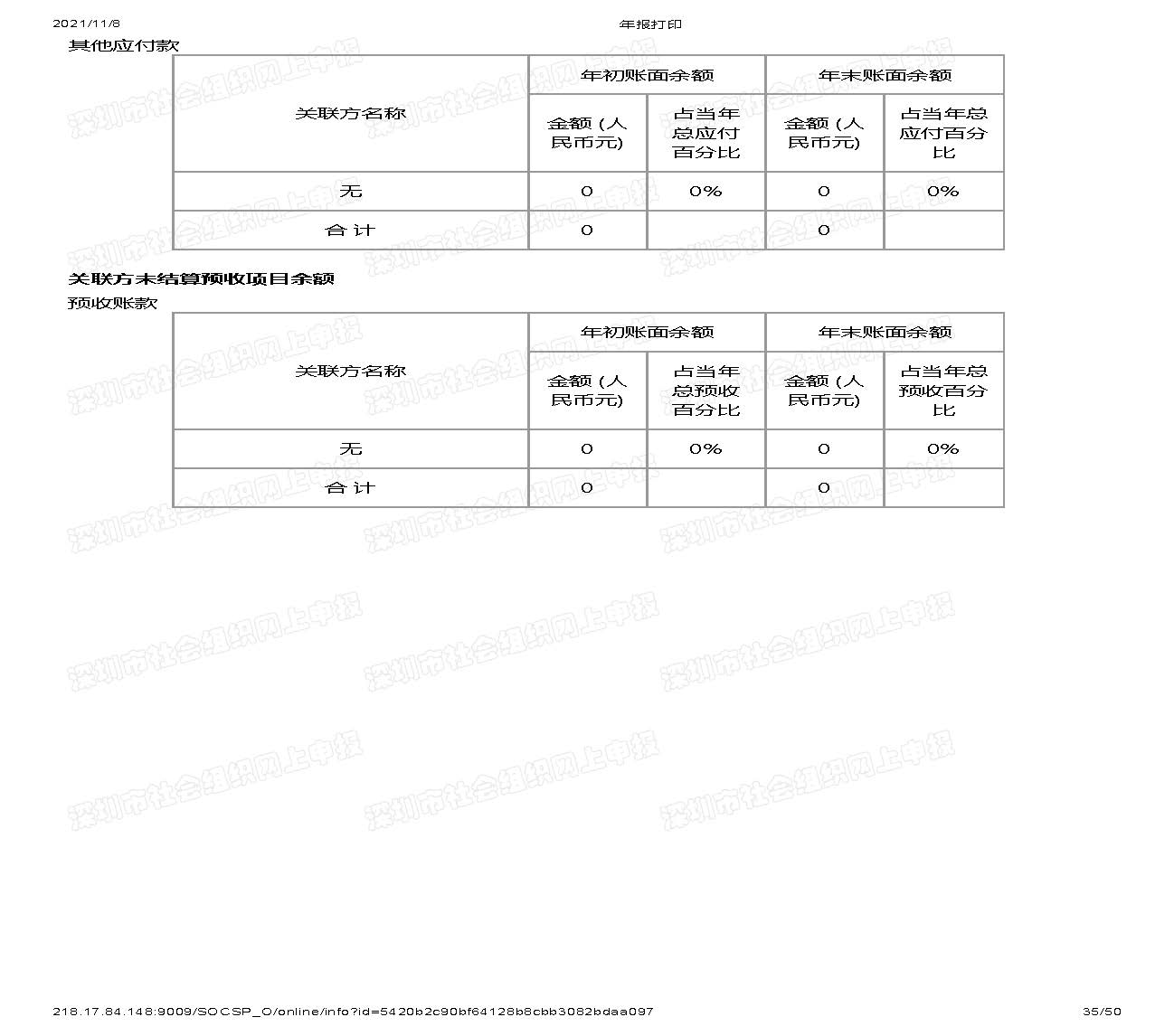 深圳市万仁公益基金会2020年度工作报告(图35)