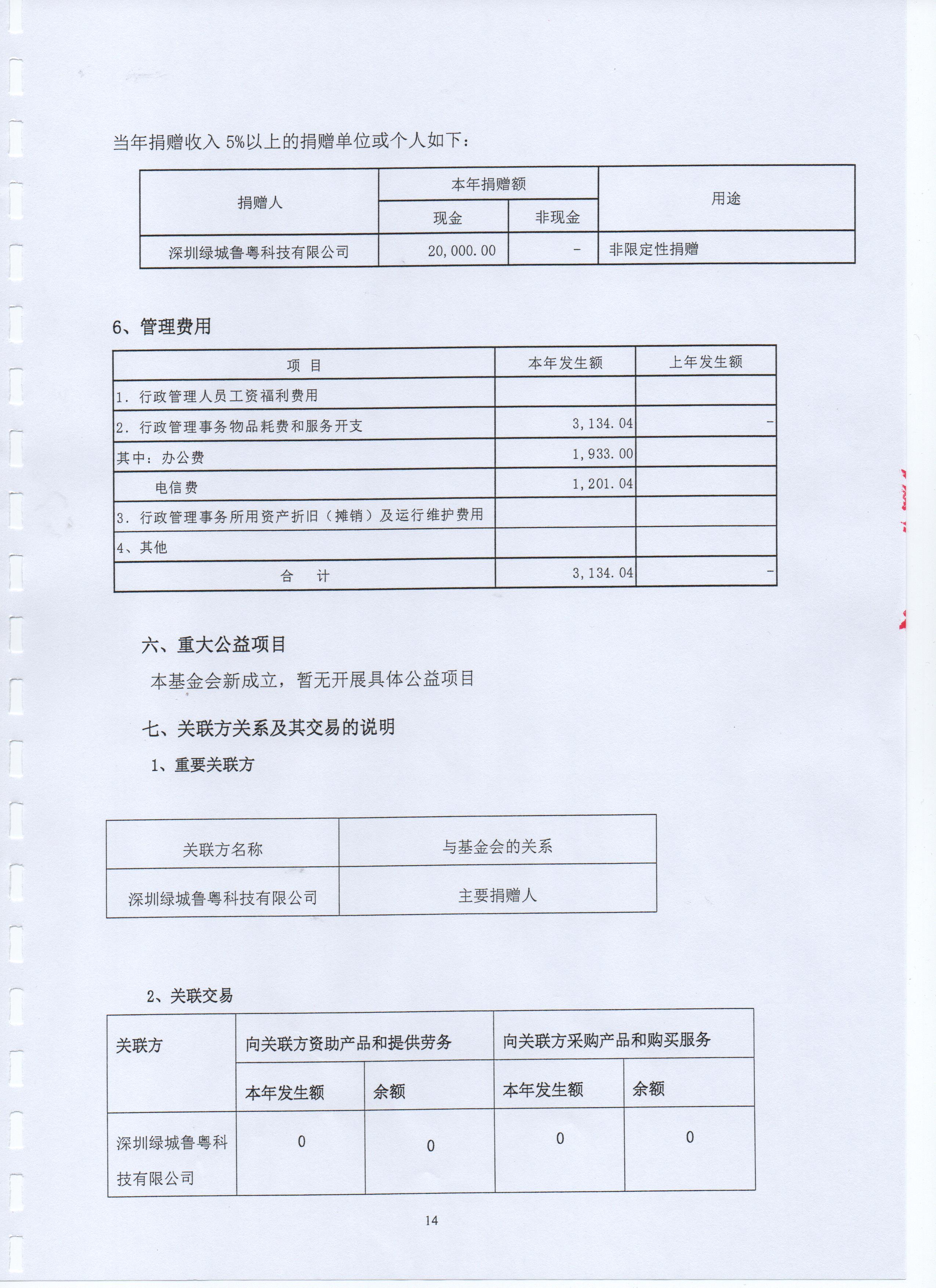 深圳市万仁公益基金会2019年度审计报告(图16)
