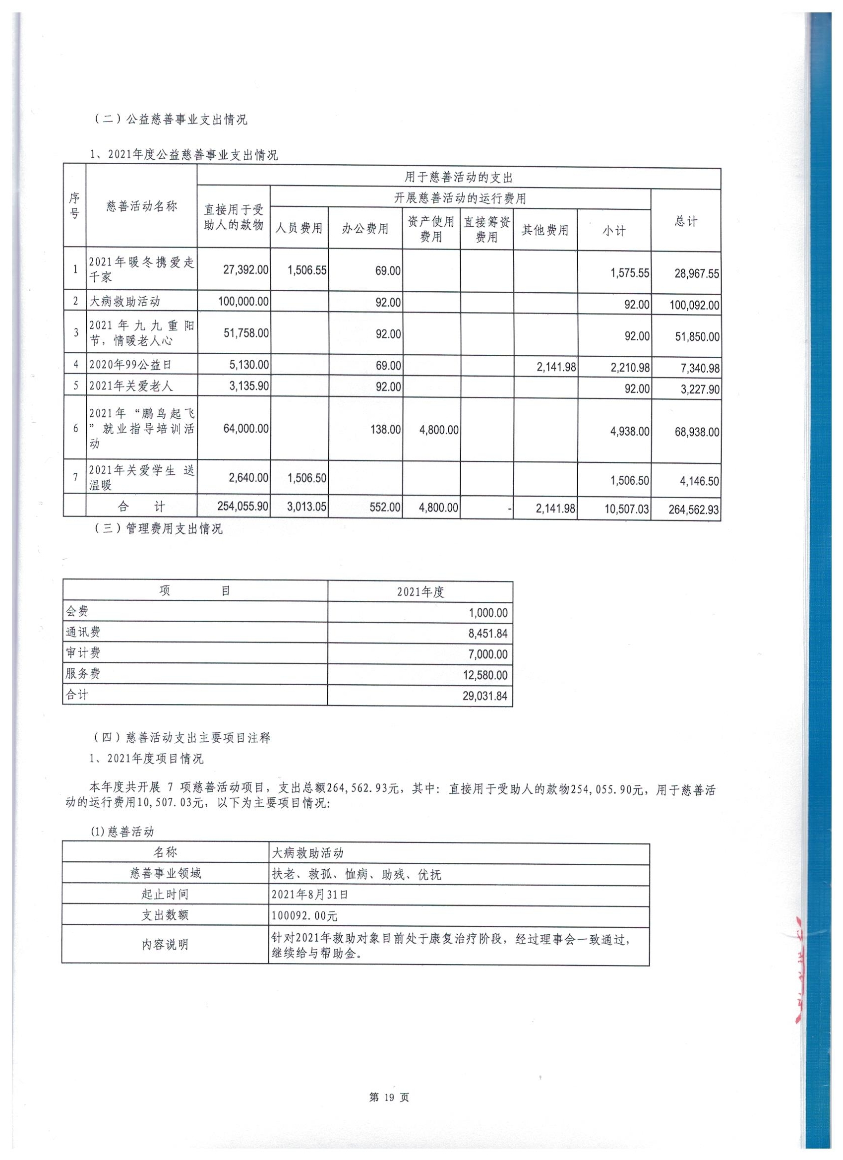 深圳市万仁公益基金会2021年度审计报告(图22)