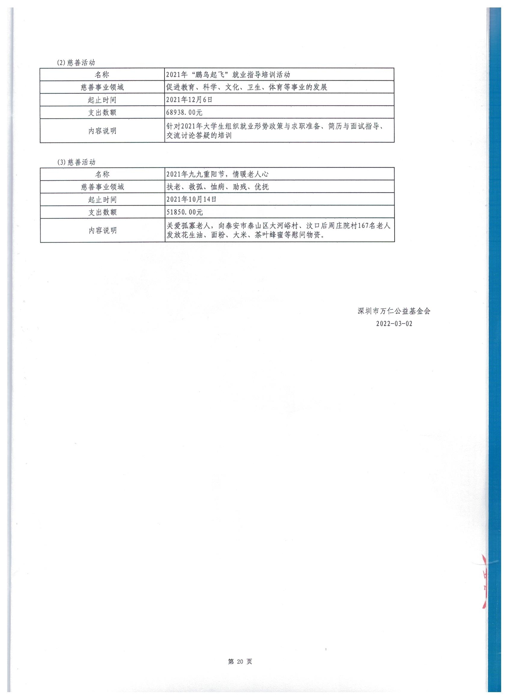 深圳市万仁公益基金会2021年度审计报告(图23)