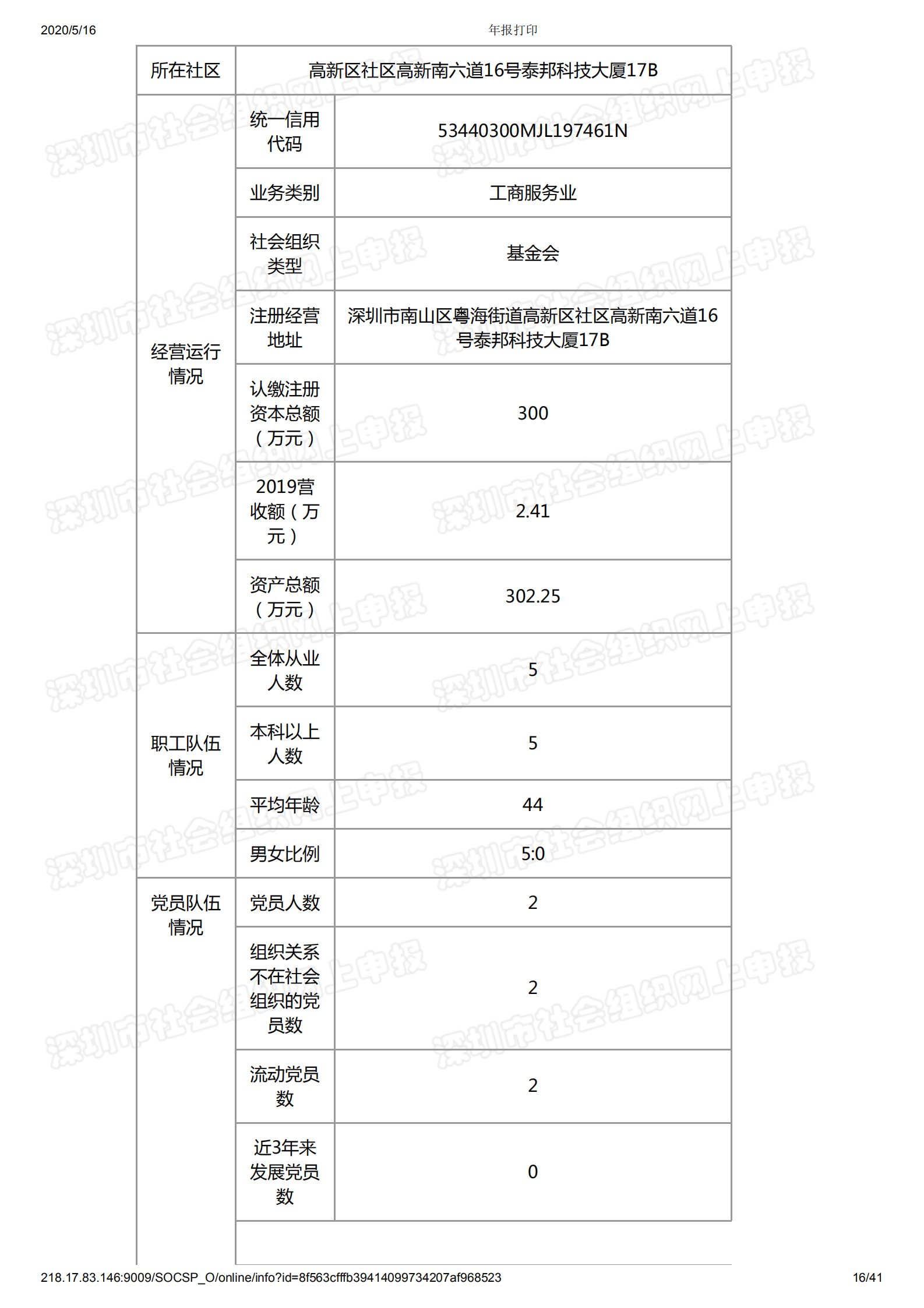 深圳市万仁公益基金会2019年度工作报告(图17)