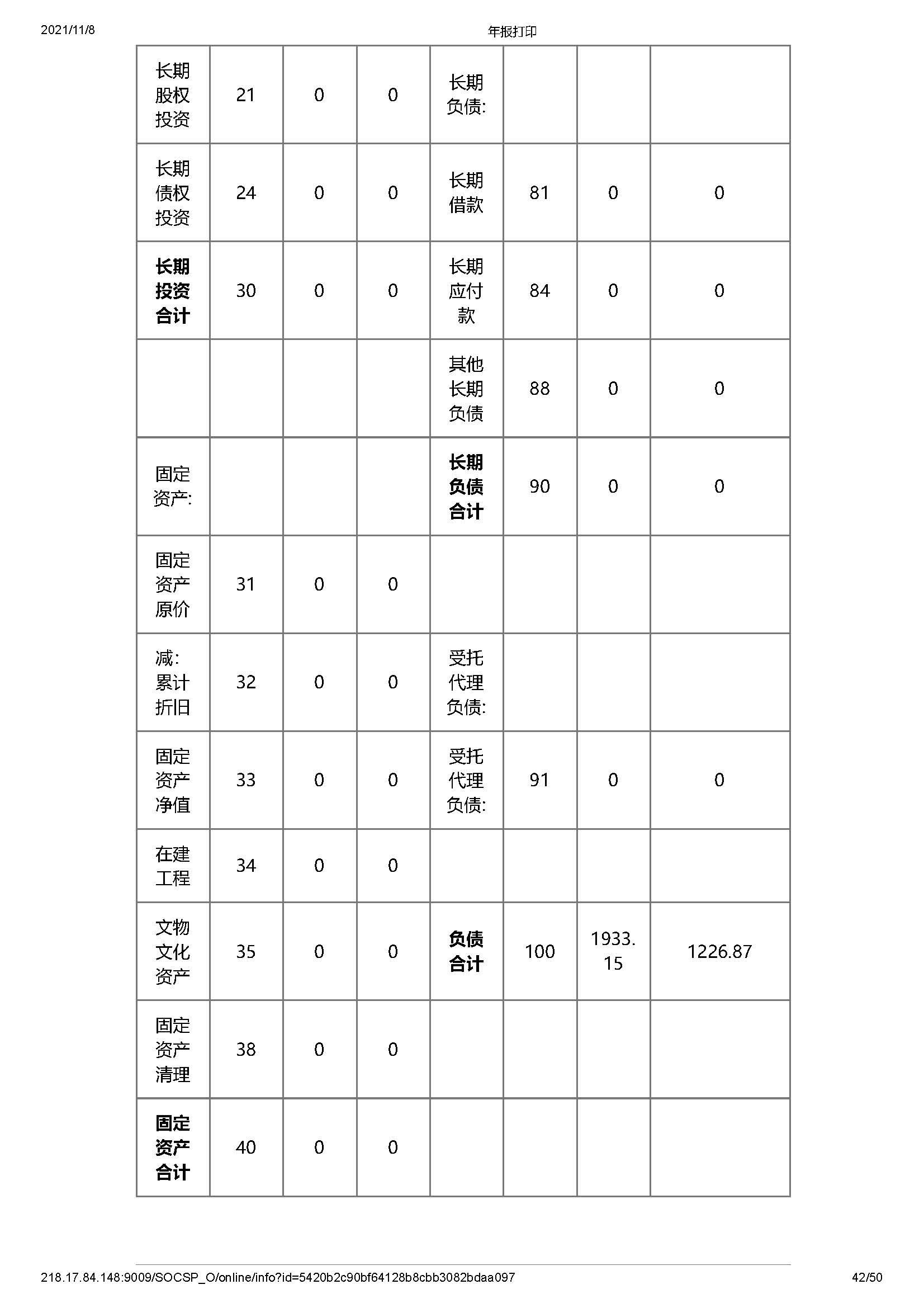 深圳市万仁公益基金会2020年度工作报告(图42)