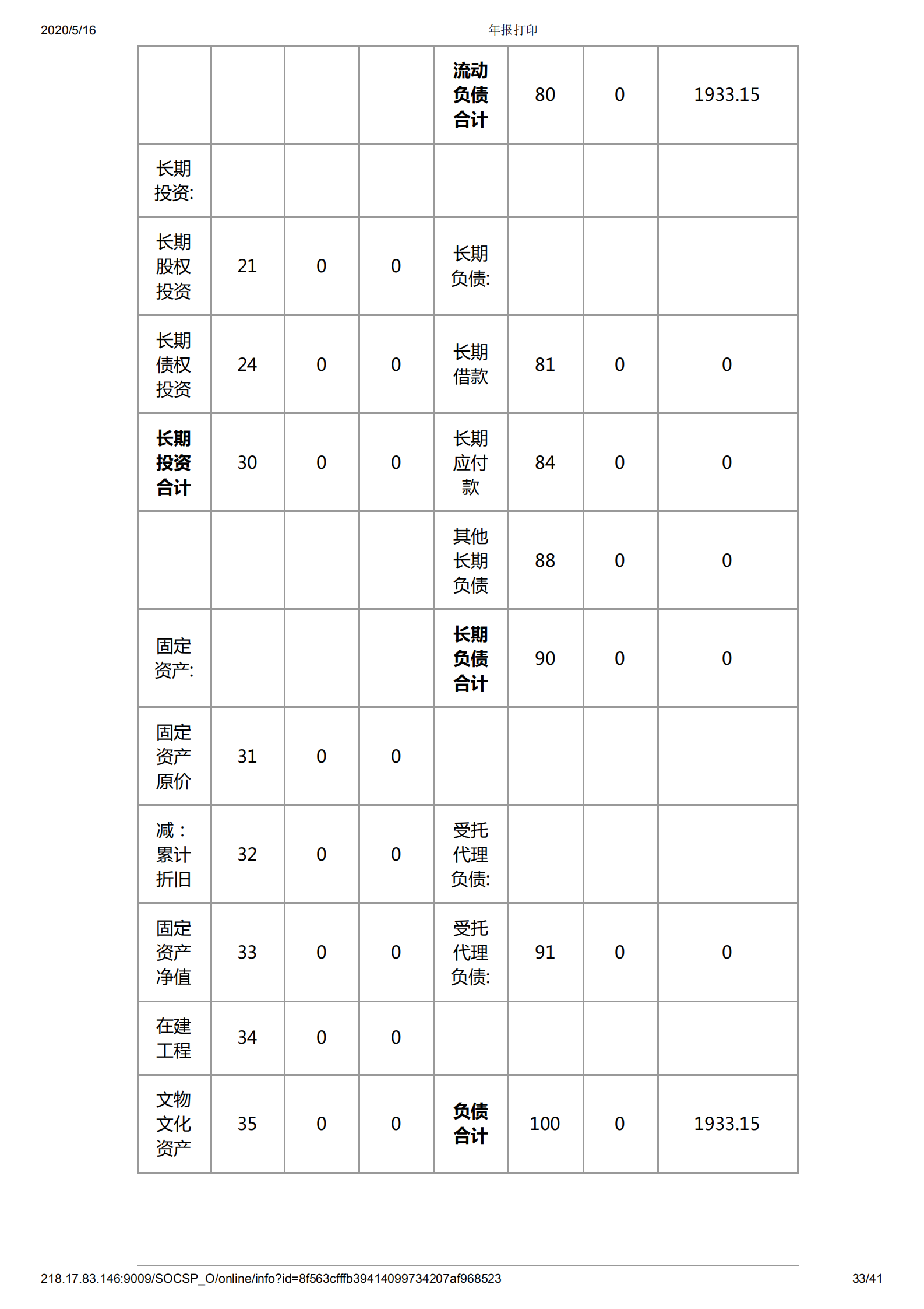 深圳市万仁公益基金会2019年度工作报告(图34)