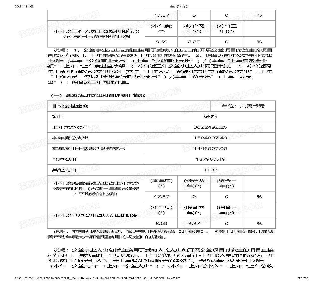 深圳市万仁公益基金会2020年度工作报告(图25)