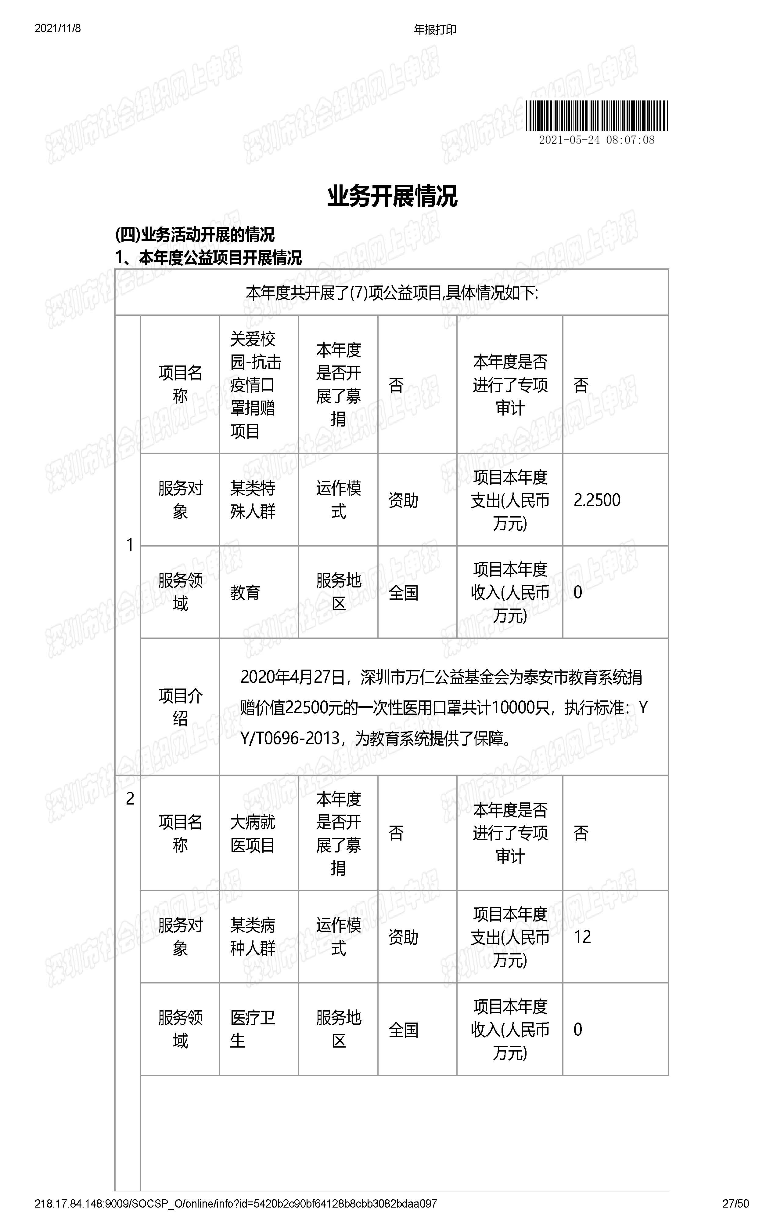 深圳市万仁公益基金会2020年度工作报告(图27)