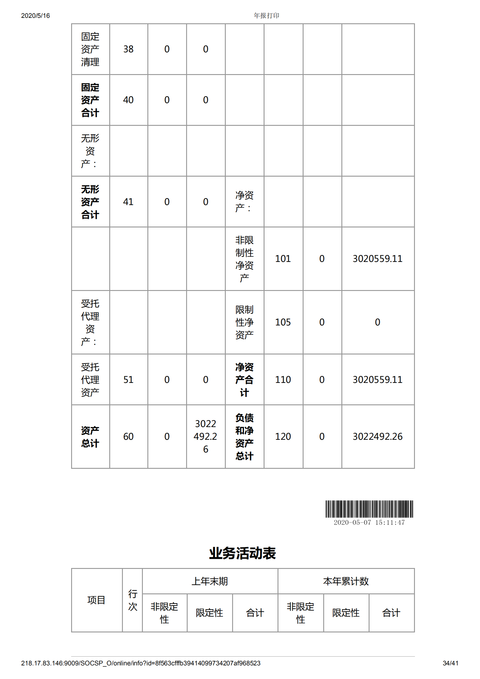 深圳市万仁公益基金会2019年度工作报告(图35)