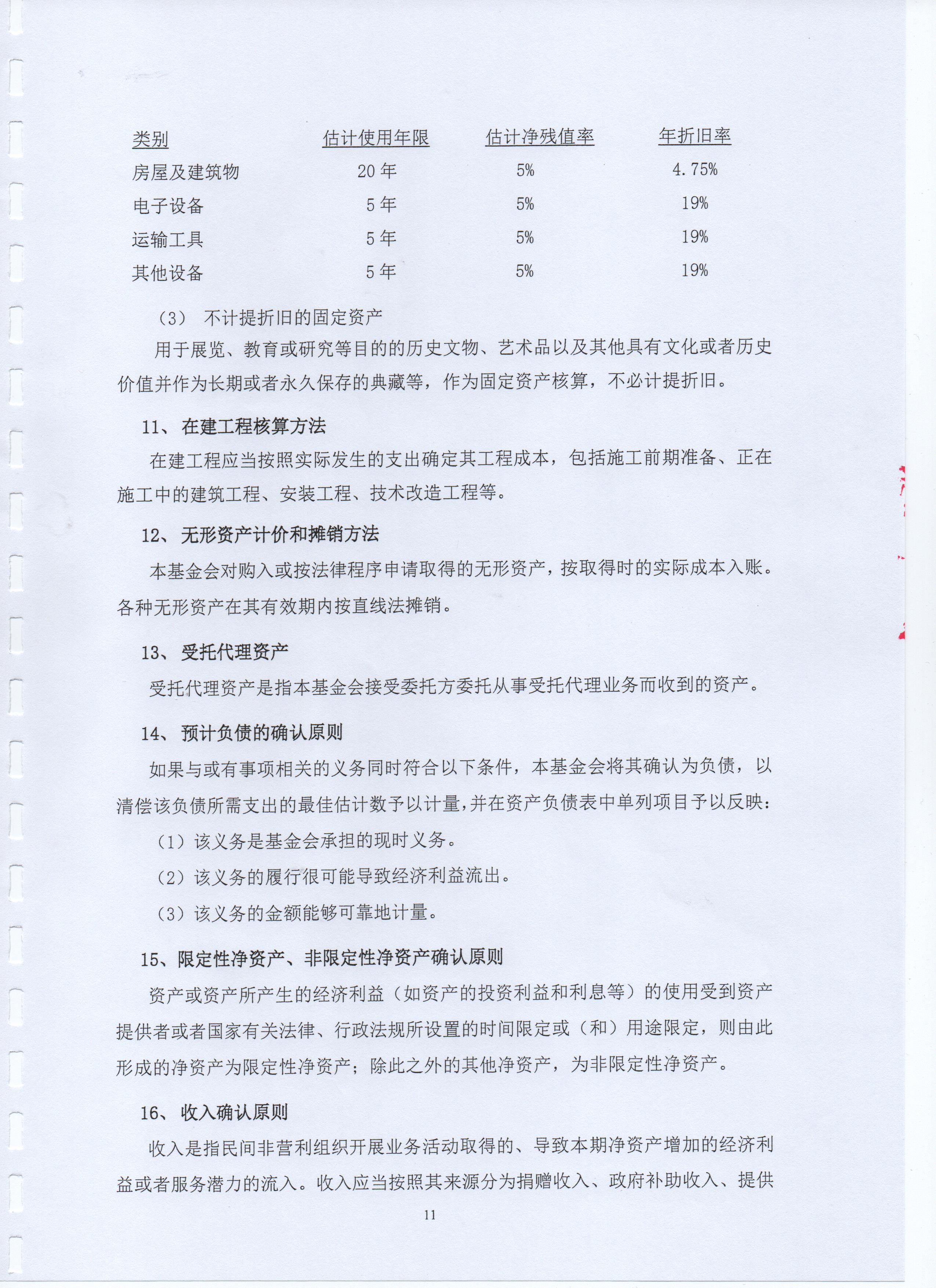 深圳市万仁公益基金会2019年度审计报告(图13)