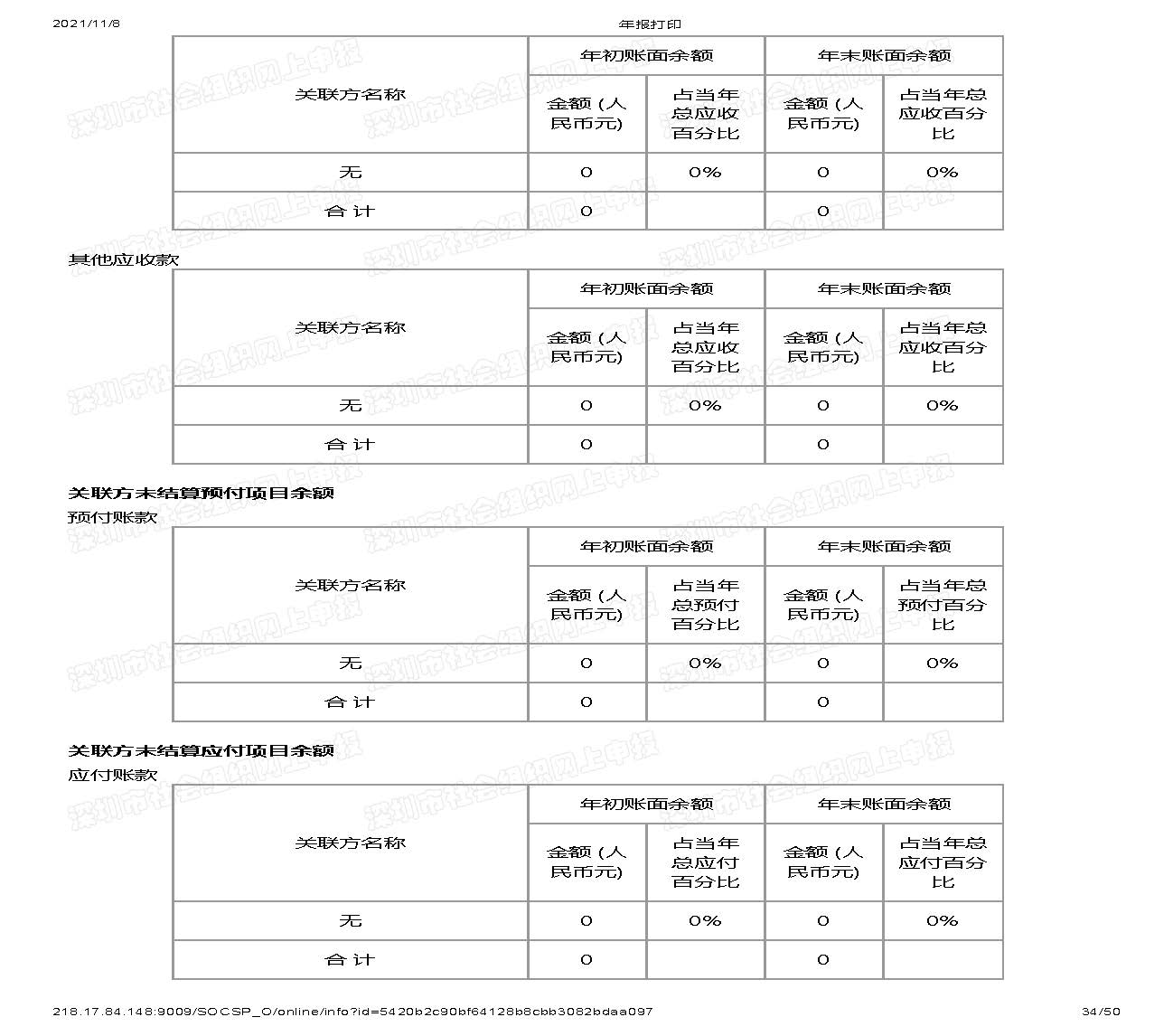 深圳市万仁公益基金会2020年度工作报告(图34)