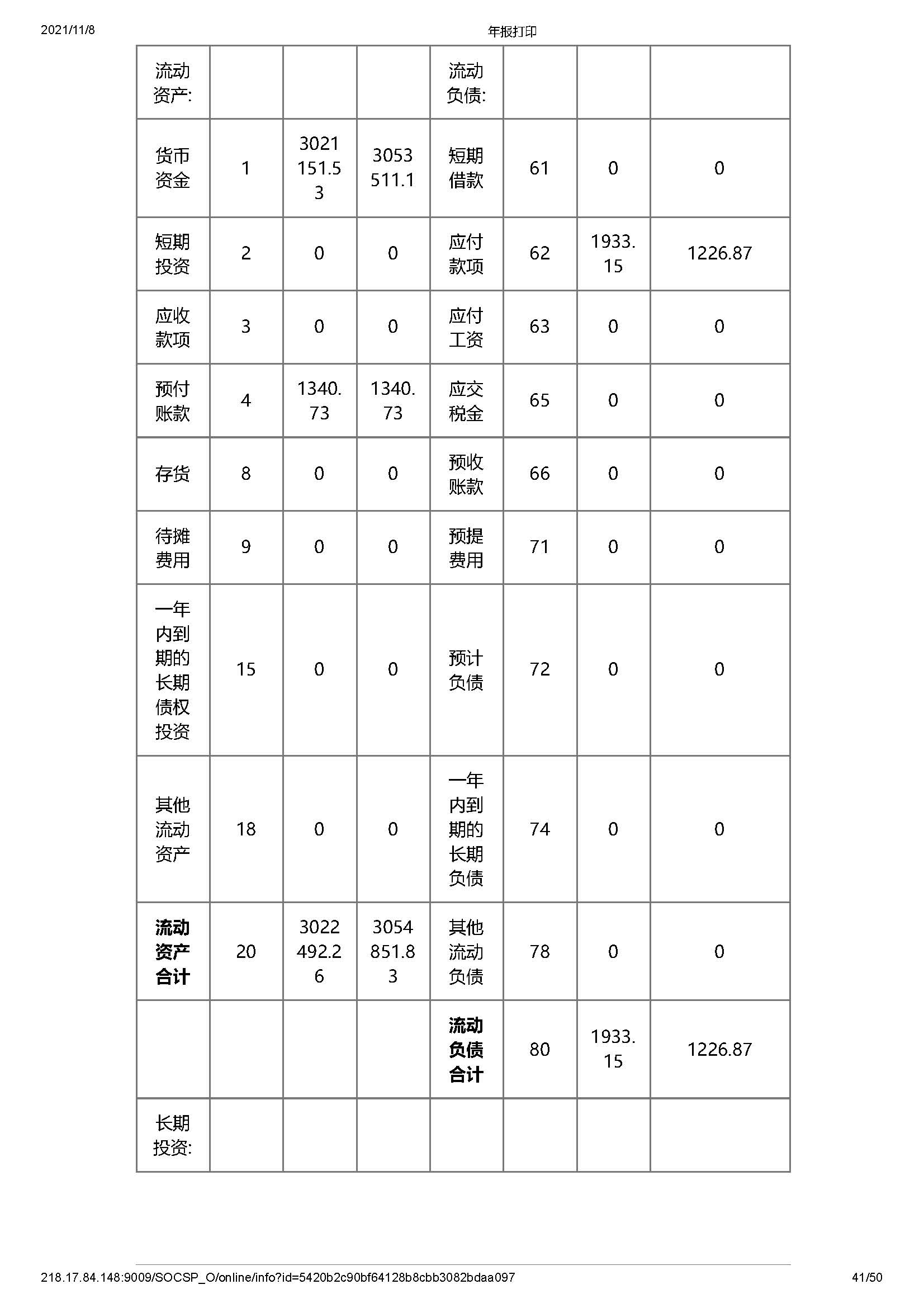 深圳市万仁公益基金会2020年度工作报告(图41)