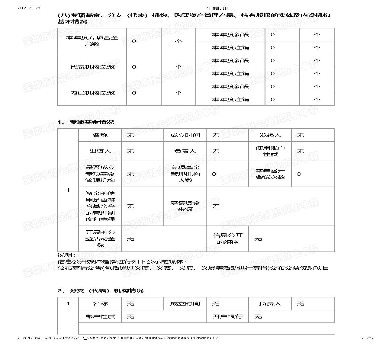 深圳市万仁公益基金会2020年度工作报告(图21)