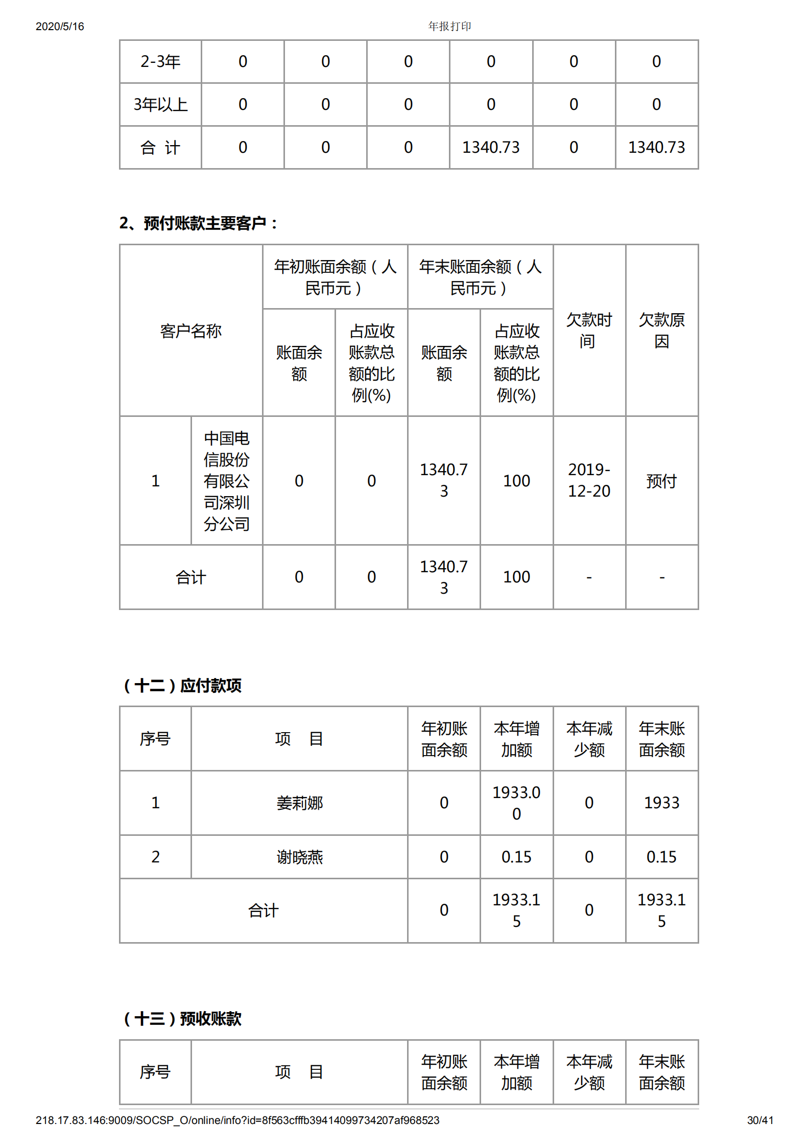 深圳市万仁公益基金会2019年度工作报告(图31)