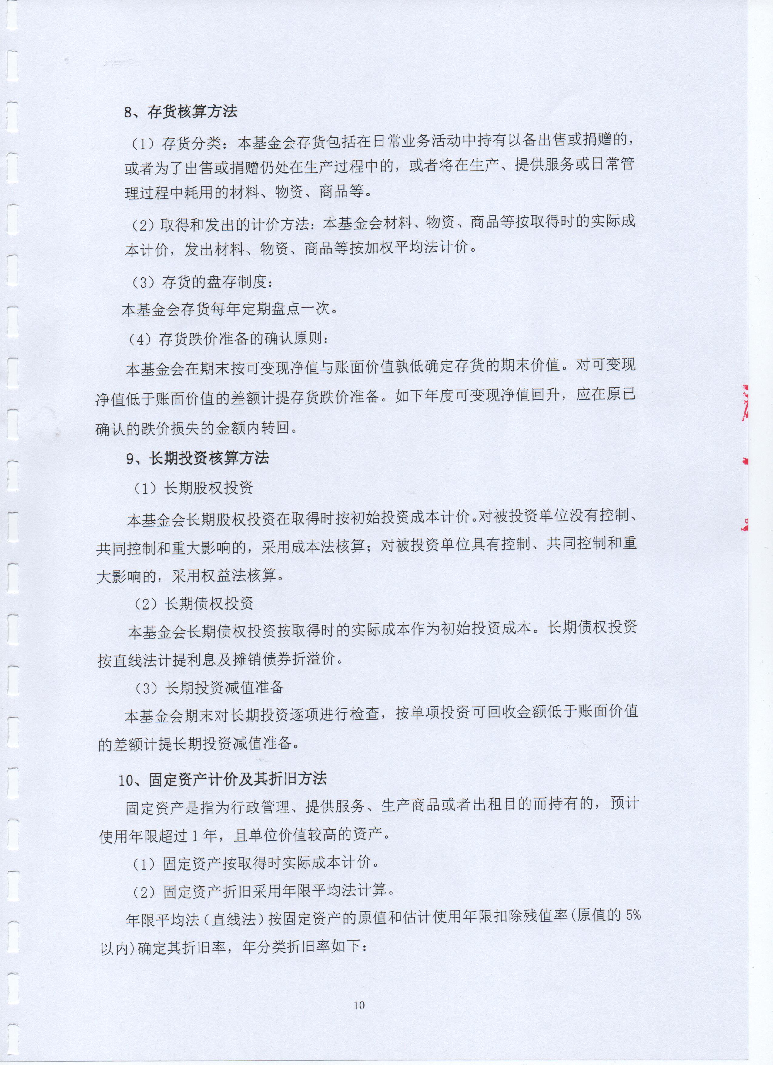 深圳市万仁公益基金会2019年度审计报告(图12)