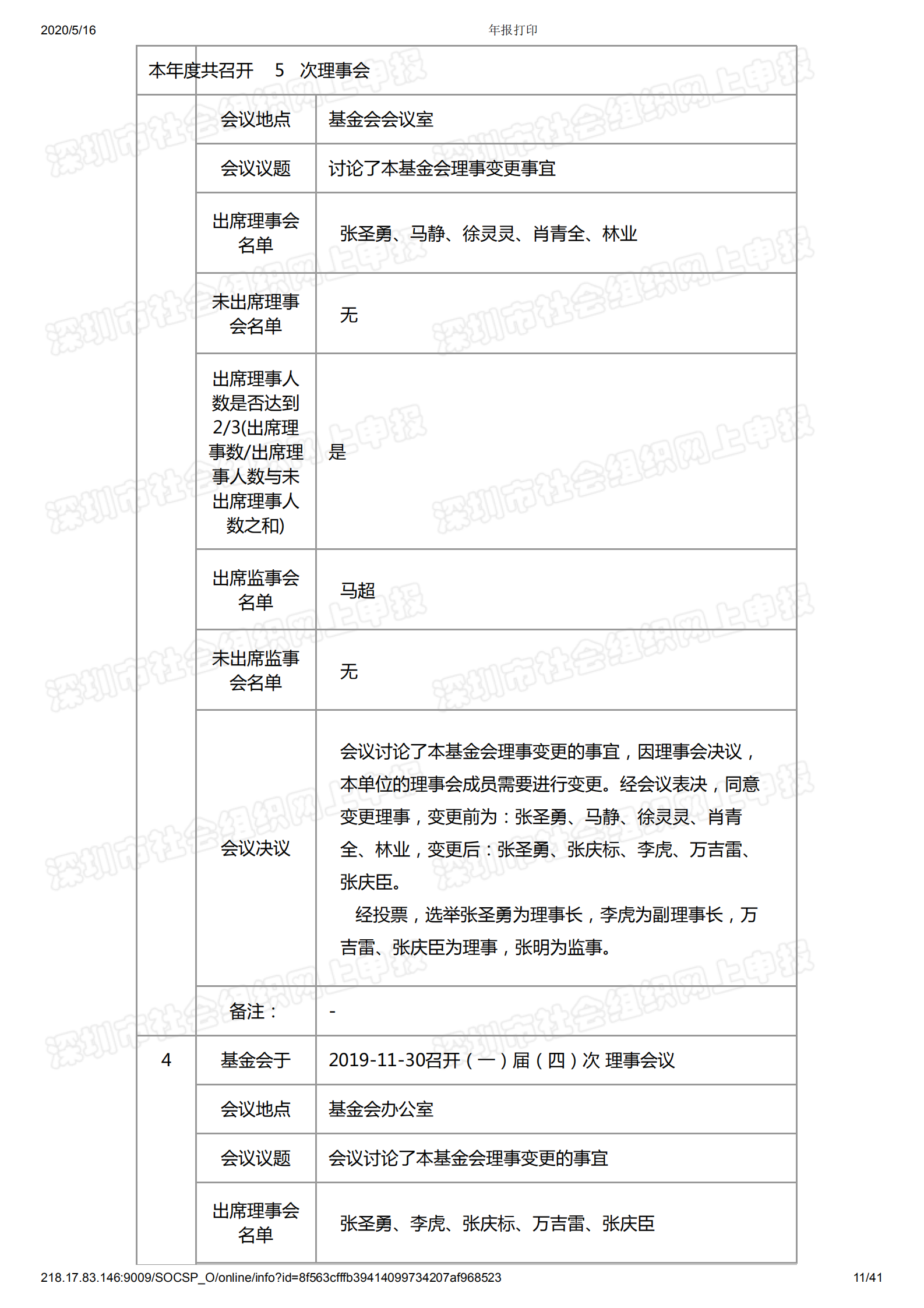 深圳市万仁公益基金会2019年度工作报告(图12)