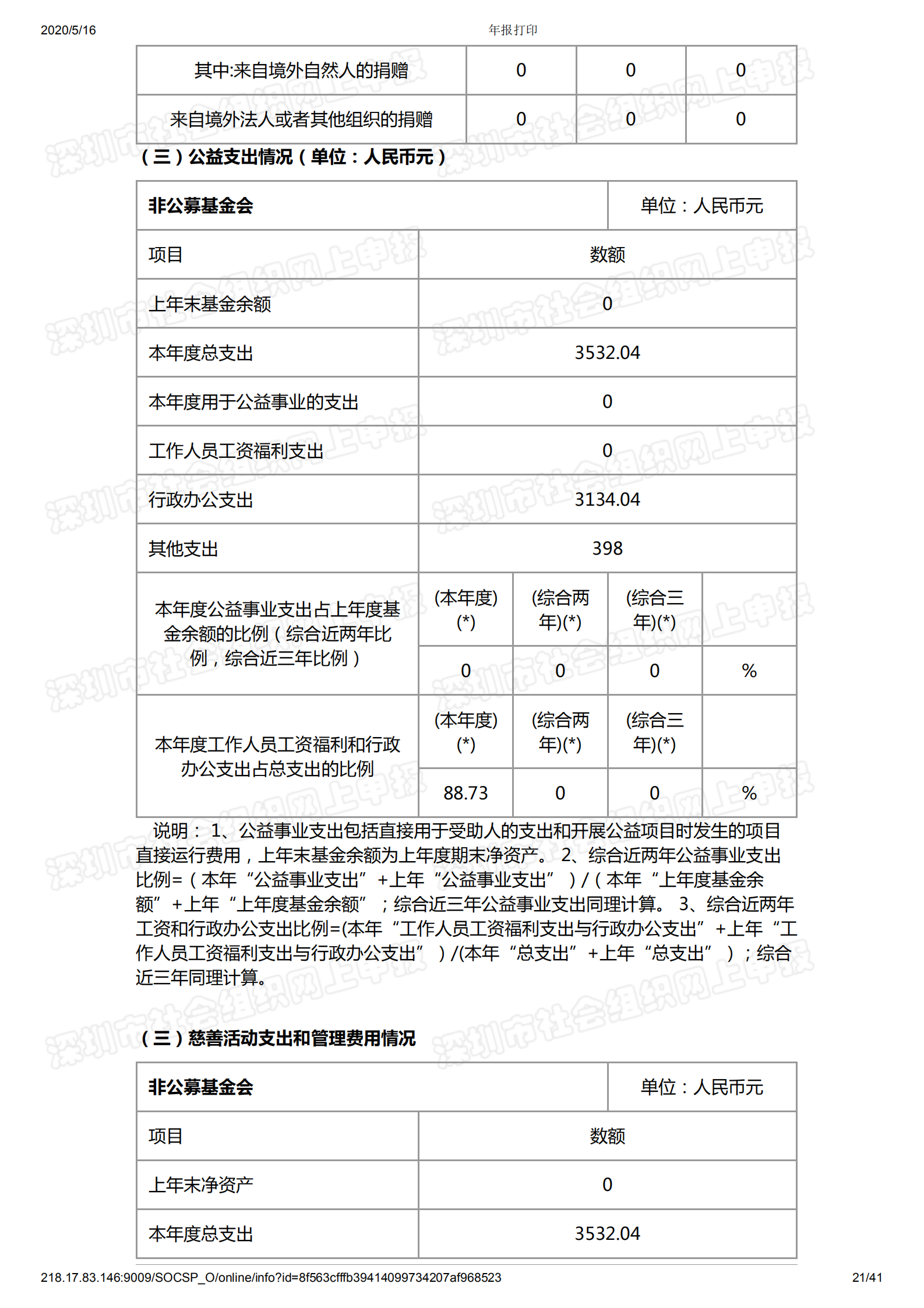 深圳市万仁公益基金会2019年度工作报告(图22)