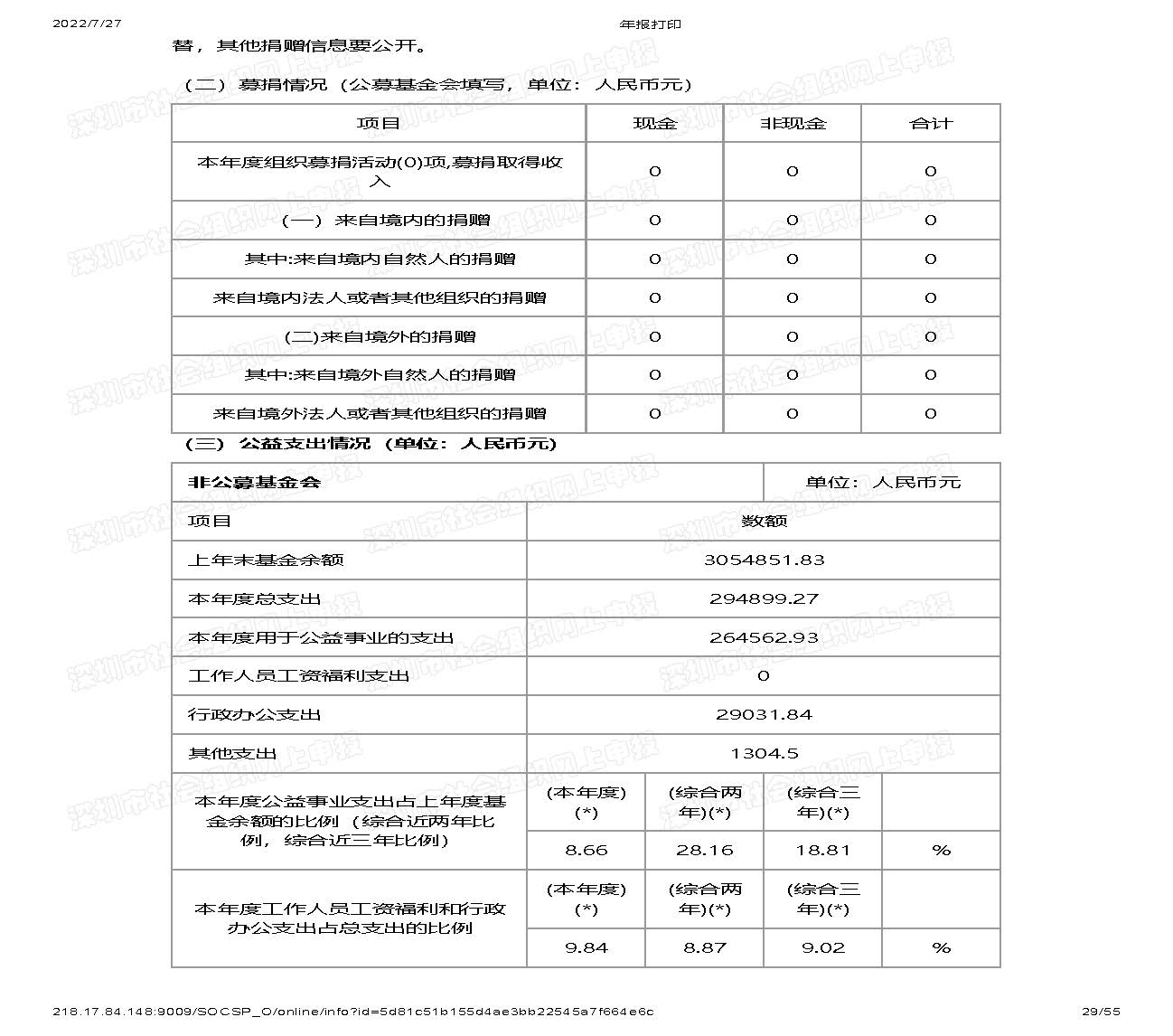 2021年工作报告公示(图29)