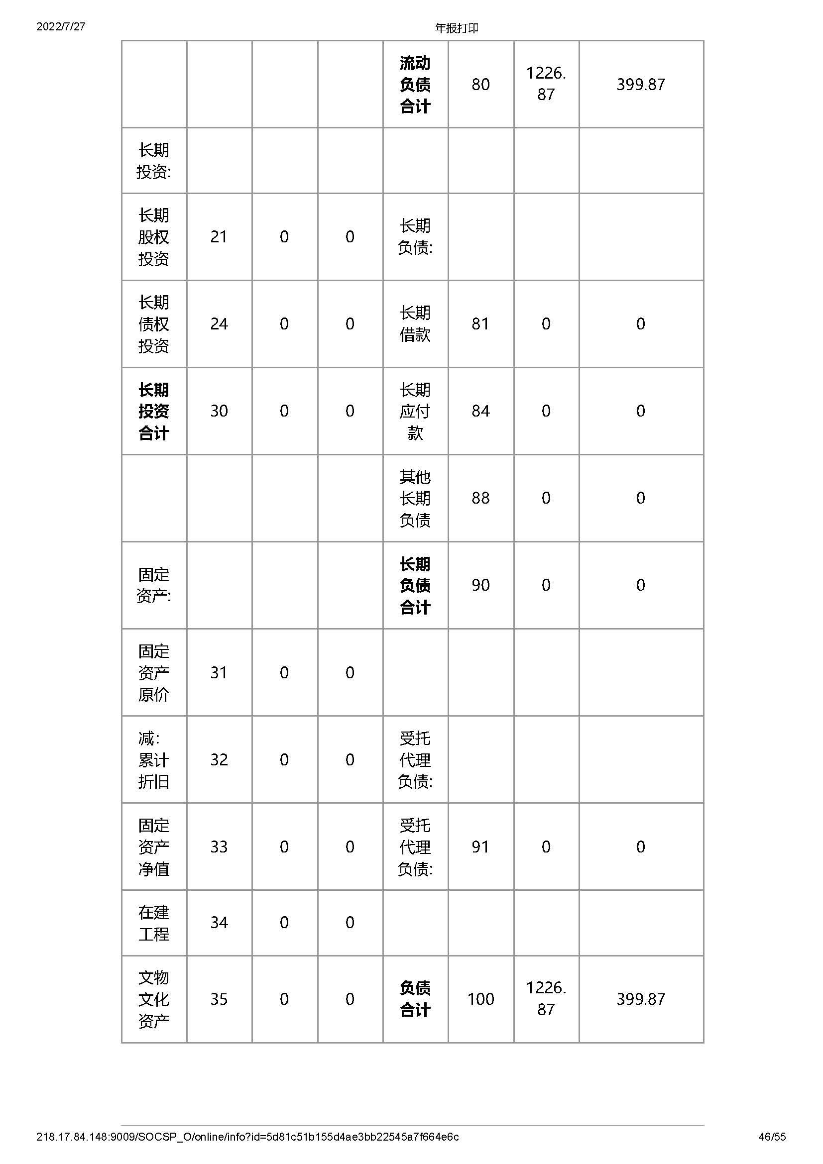 2021年工作报告公示(图46)