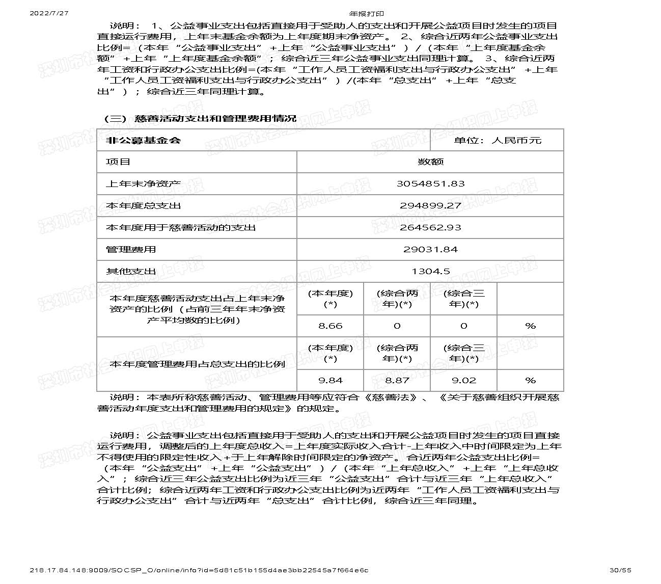 2021年工作报告公示(图30)