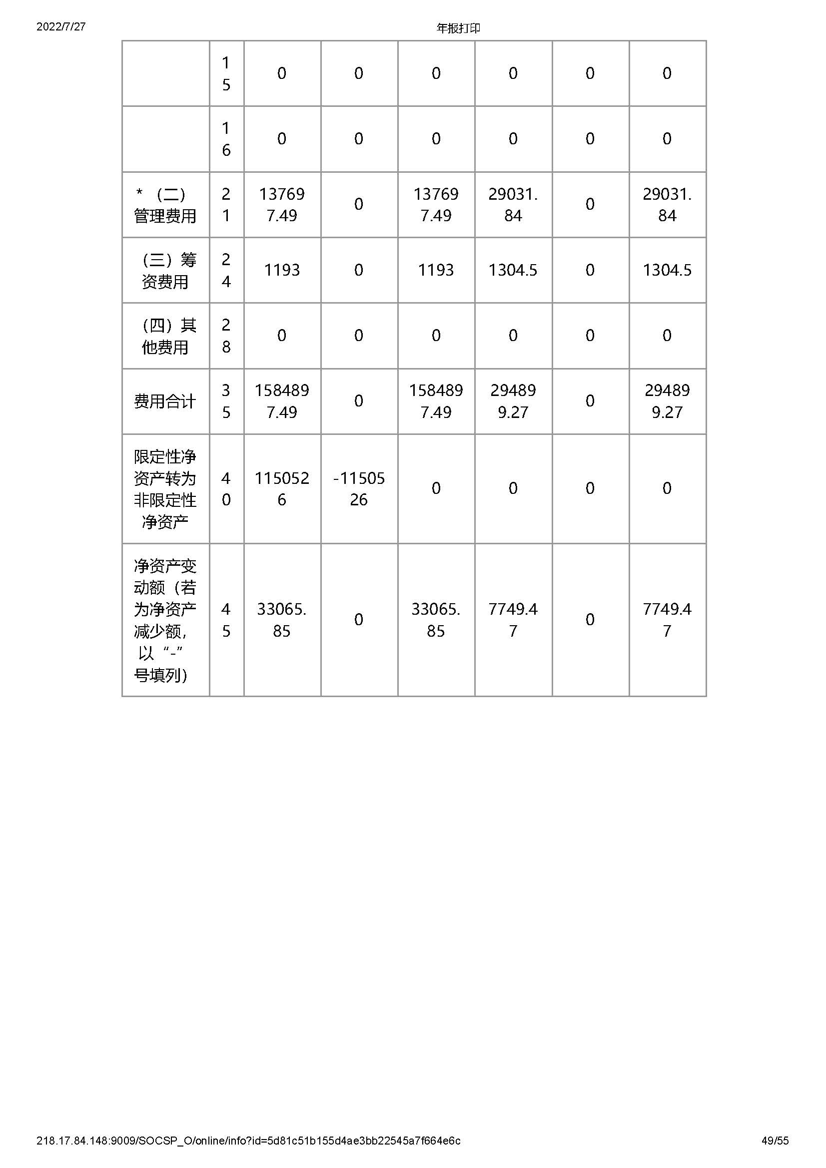 2021年工作报告公示(图49)