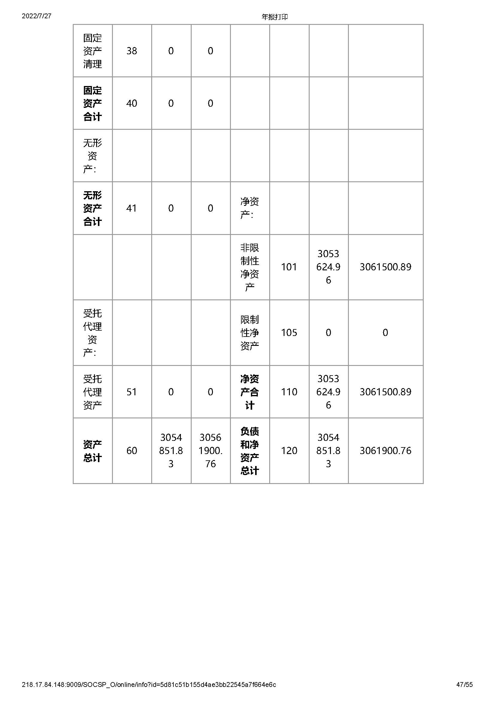 2021年工作报告公示(图47)