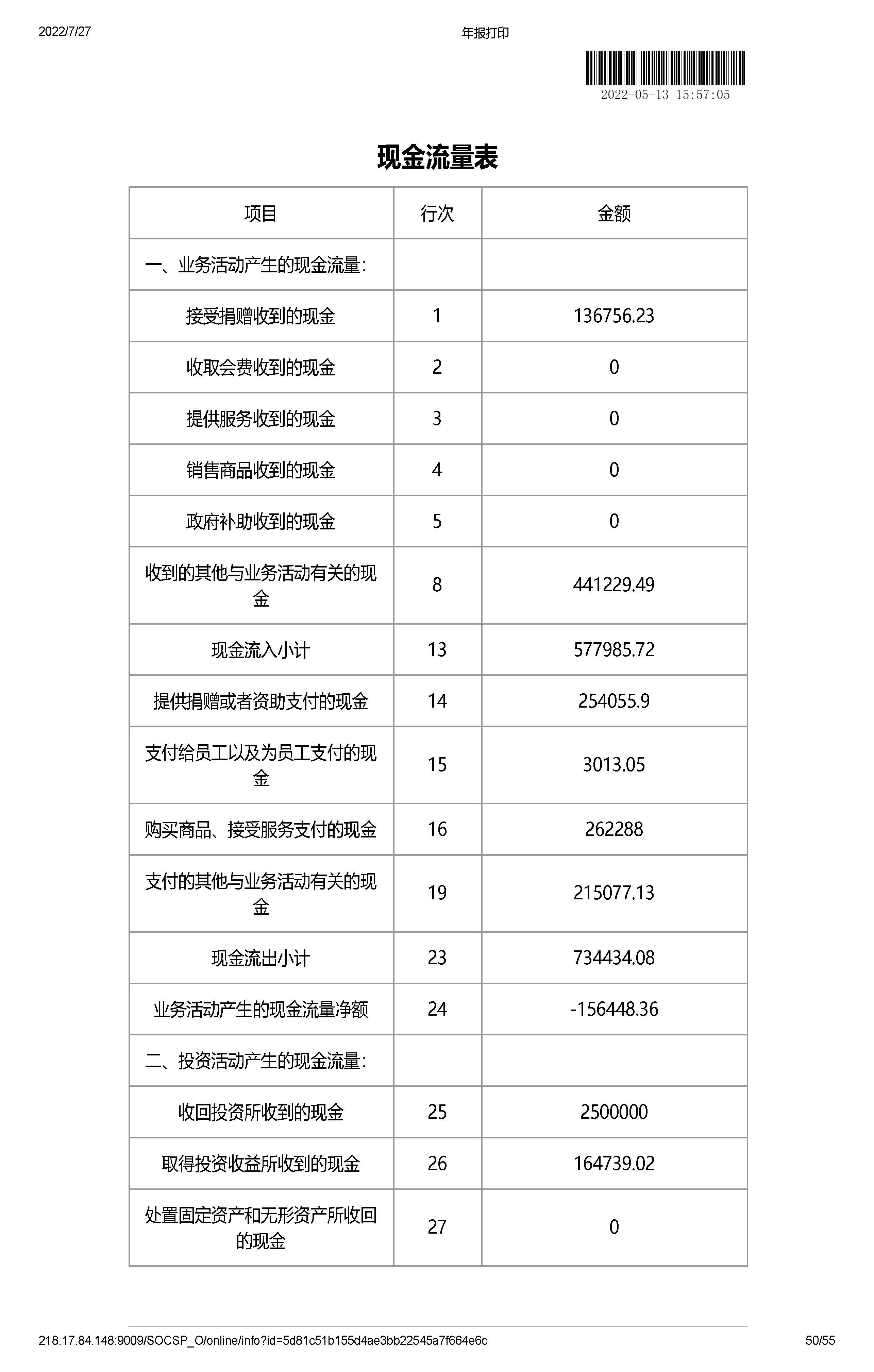 2021年工作报告公示(图50)