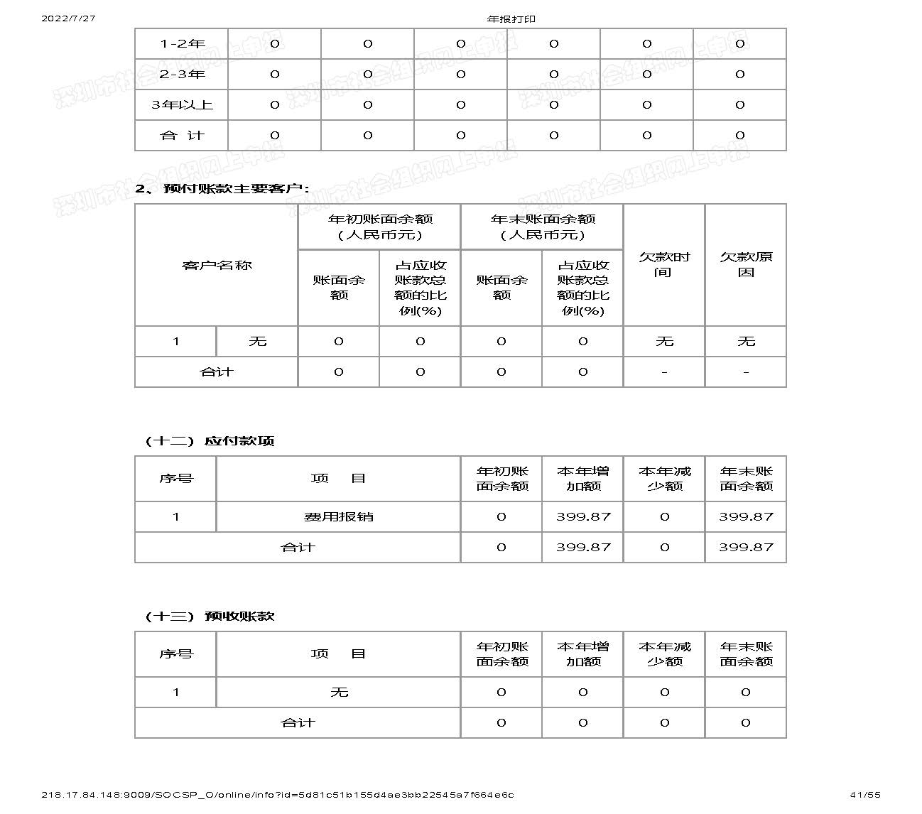 2021年工作报告公示(图41)