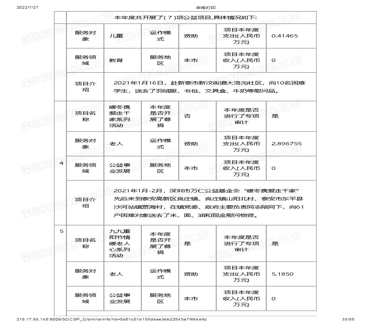 2021年工作报告公示(图33)