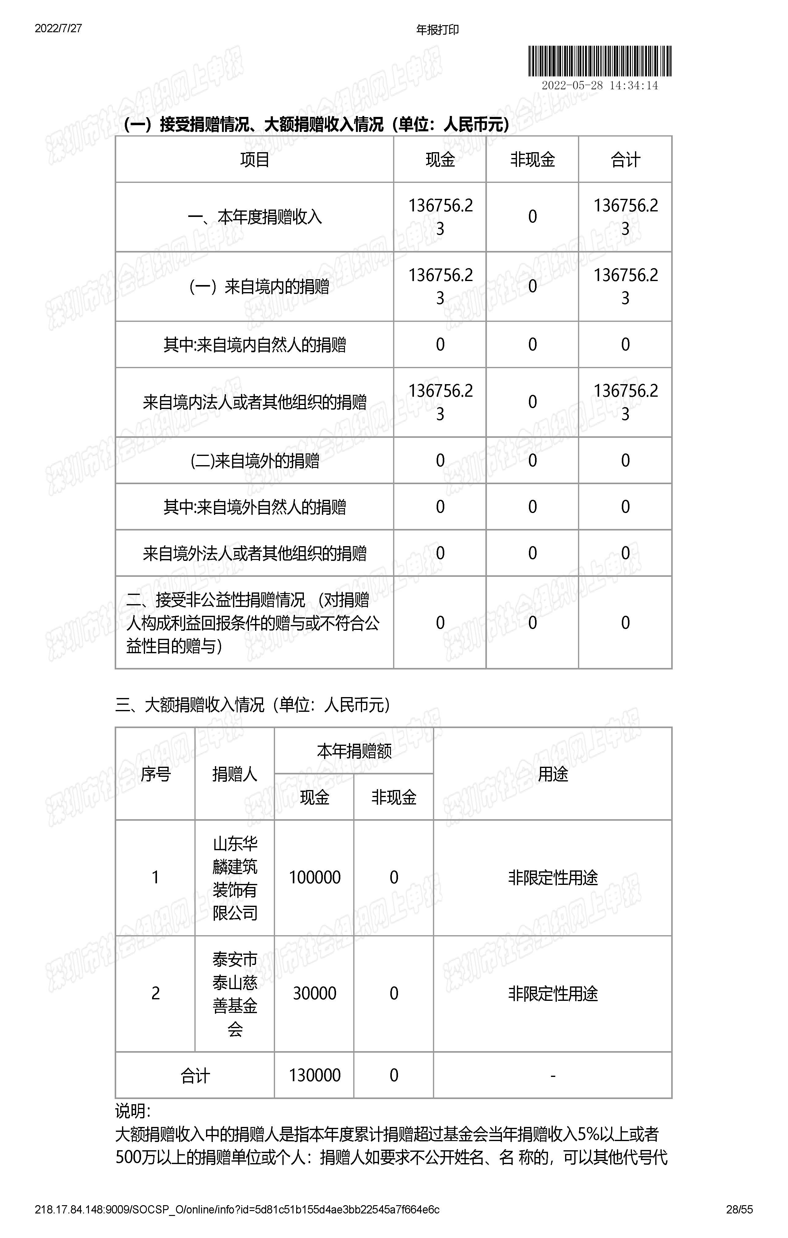 2021年工作报告公示(图28)