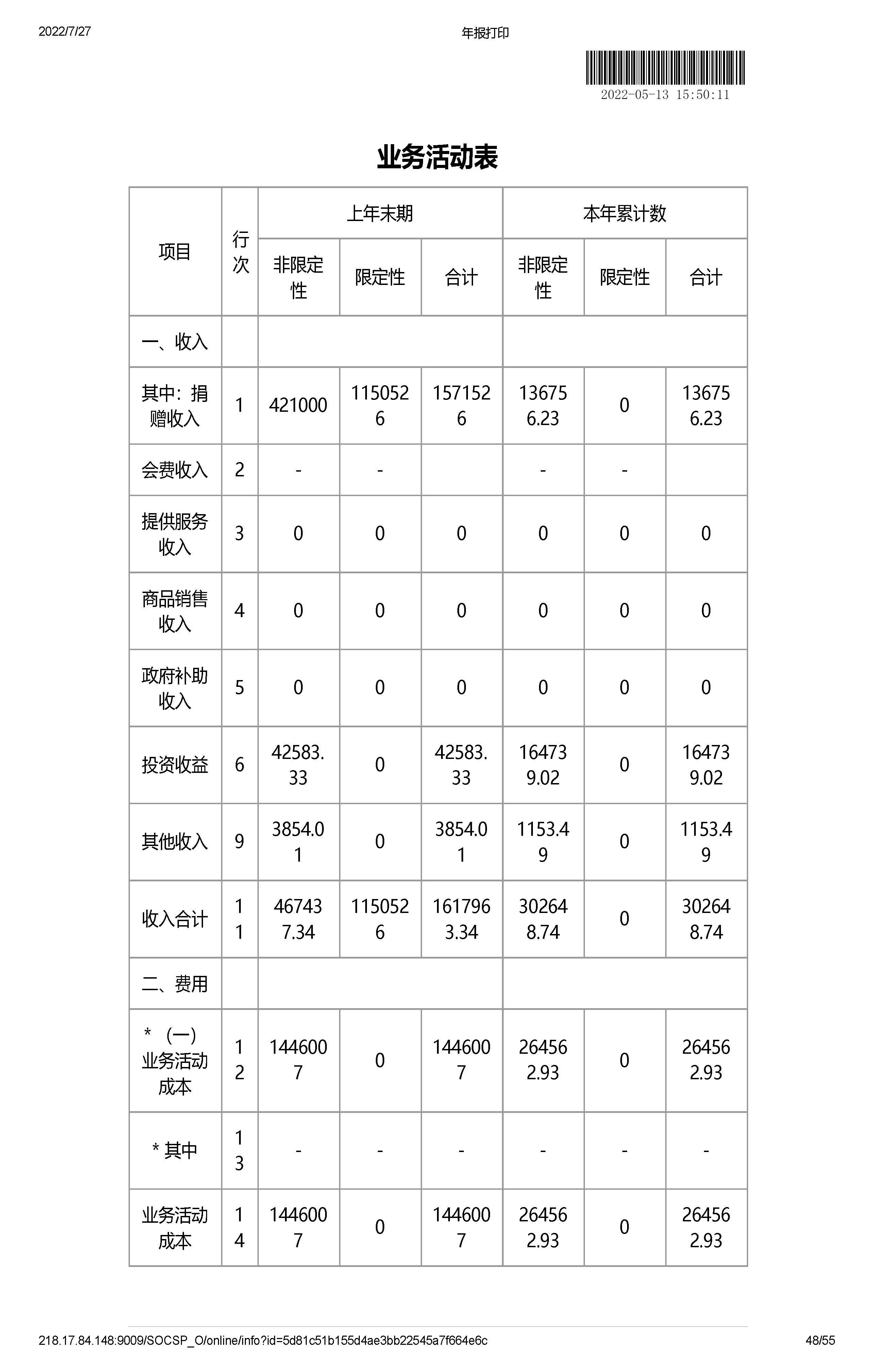 2021年工作报告公示(图48)