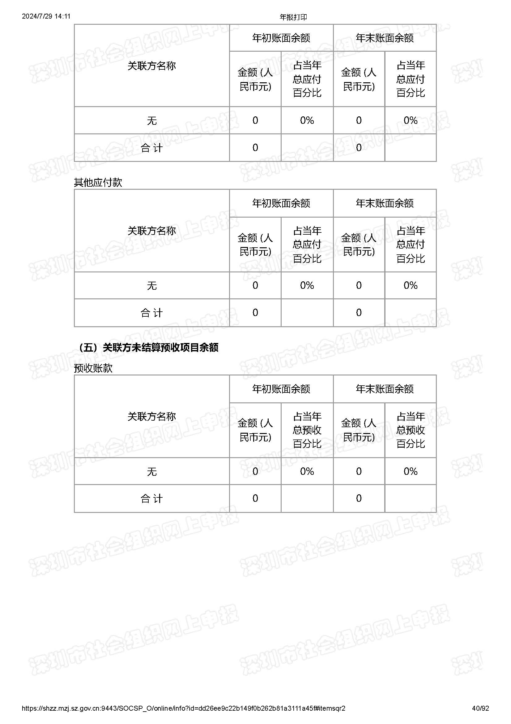 2024年工作报告公示(图40)