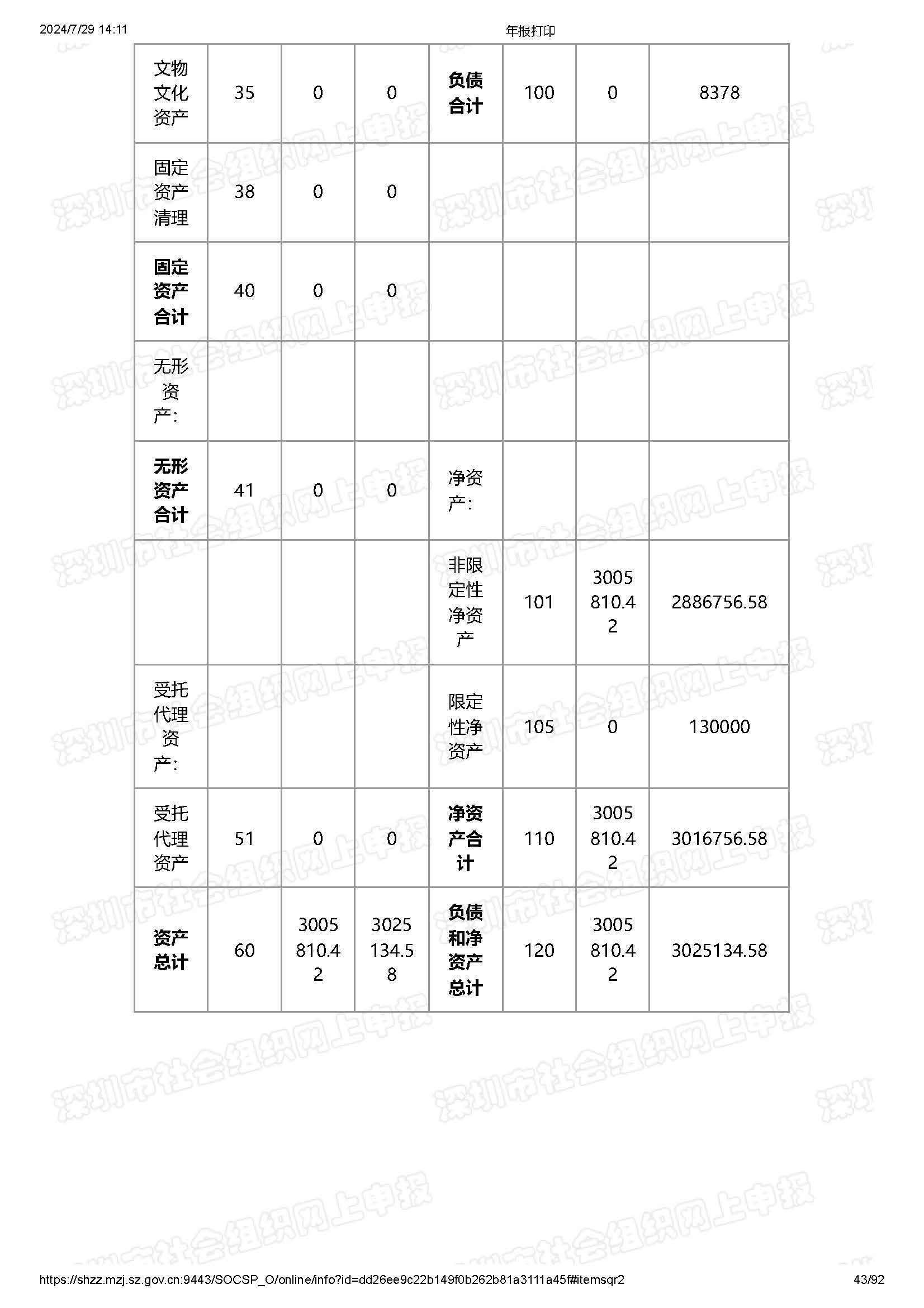 2024年工作报告公示(图43)