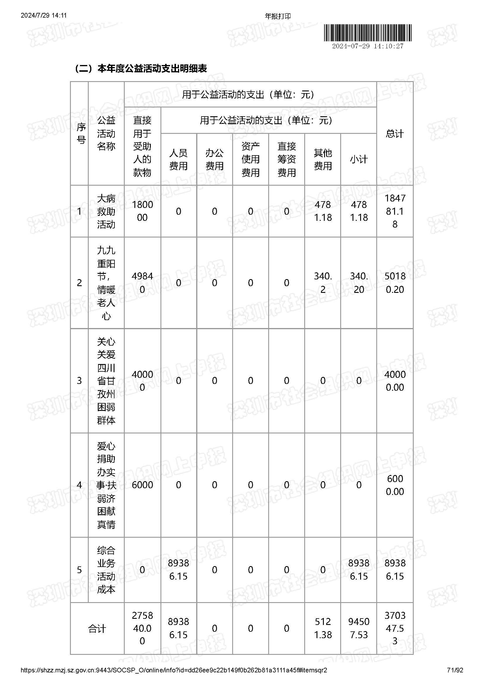 2024年工作报告公示(图71)
