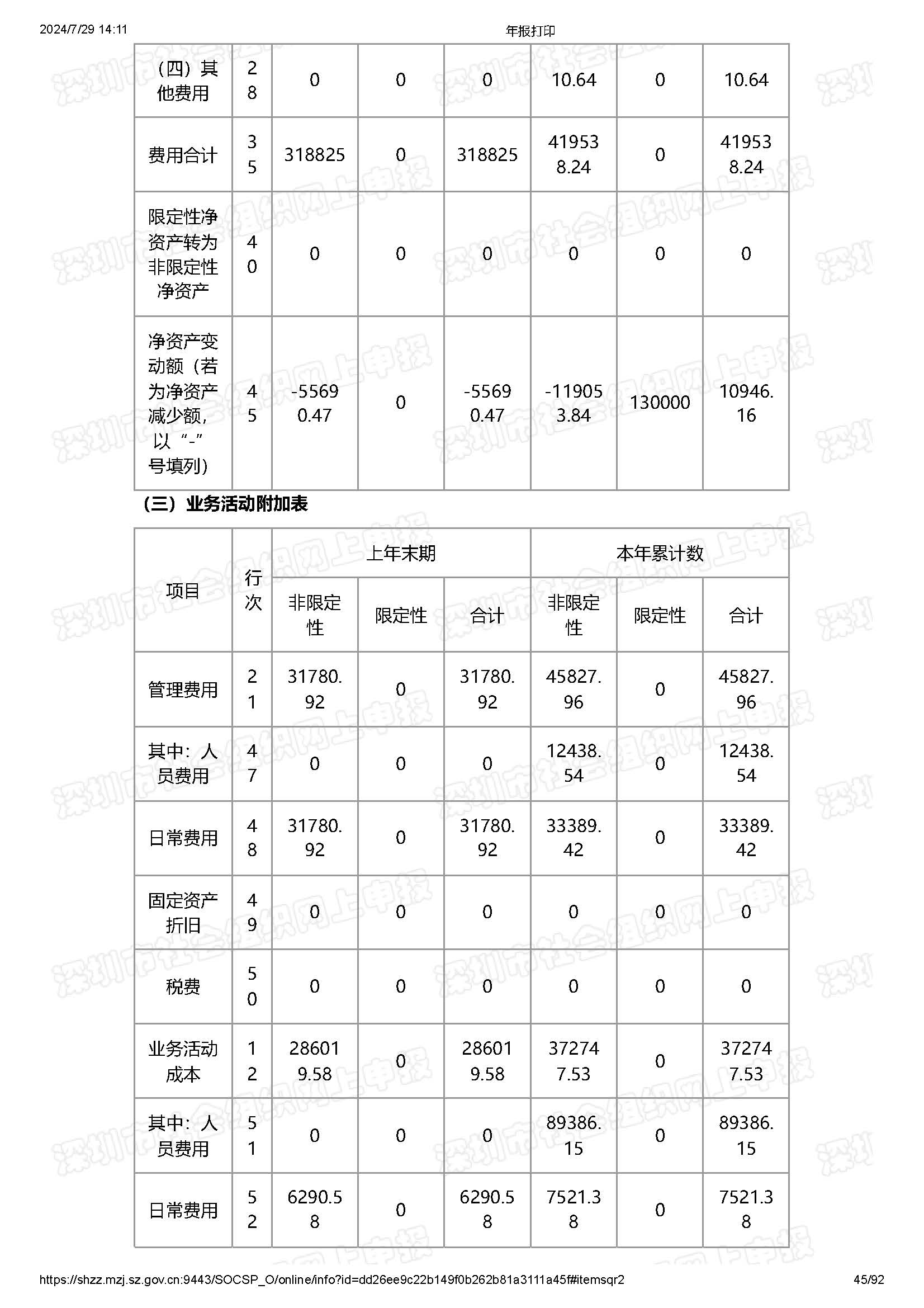 2024年工作报告公示(图45)