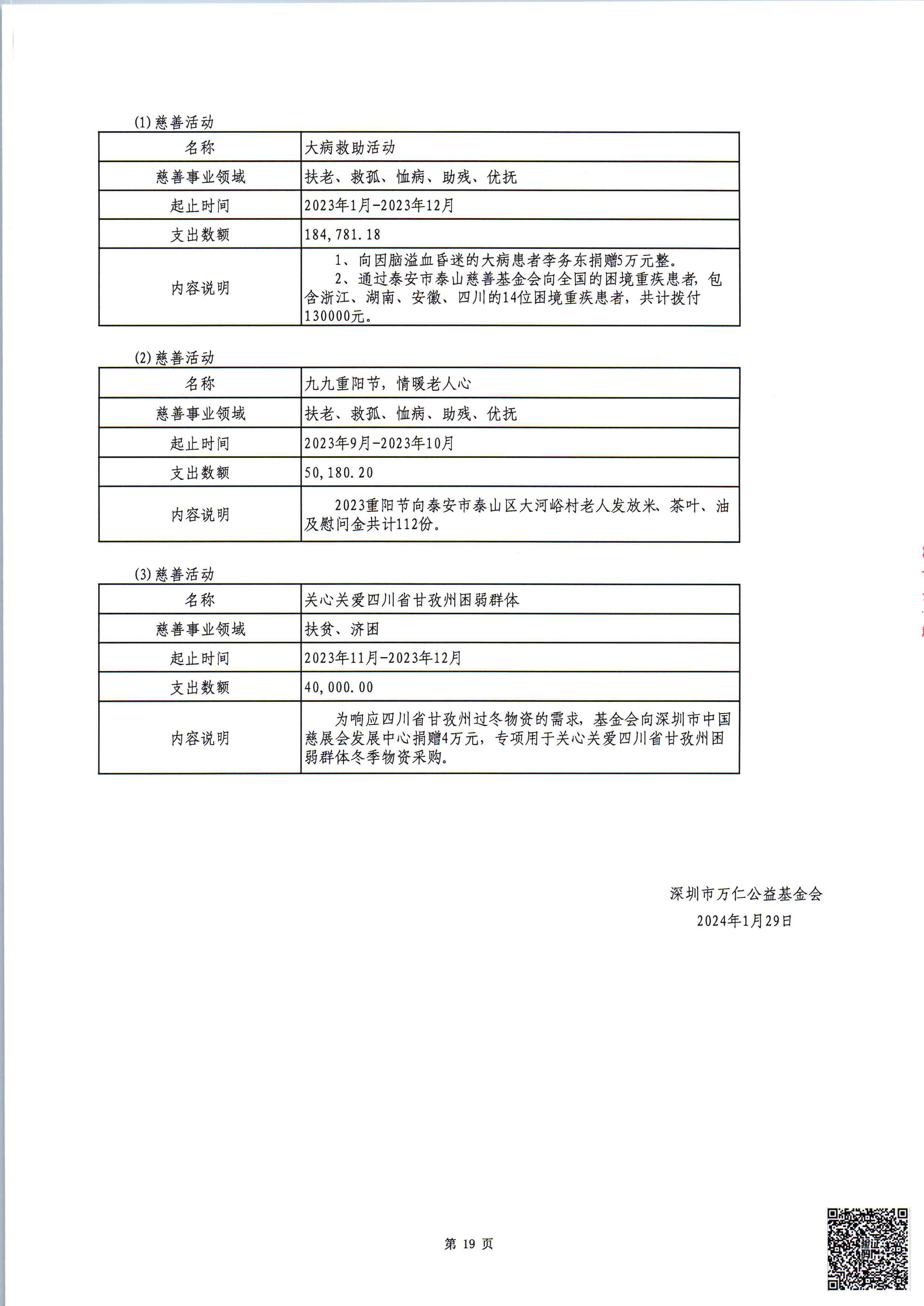 2023年度审计报告公示(图20)