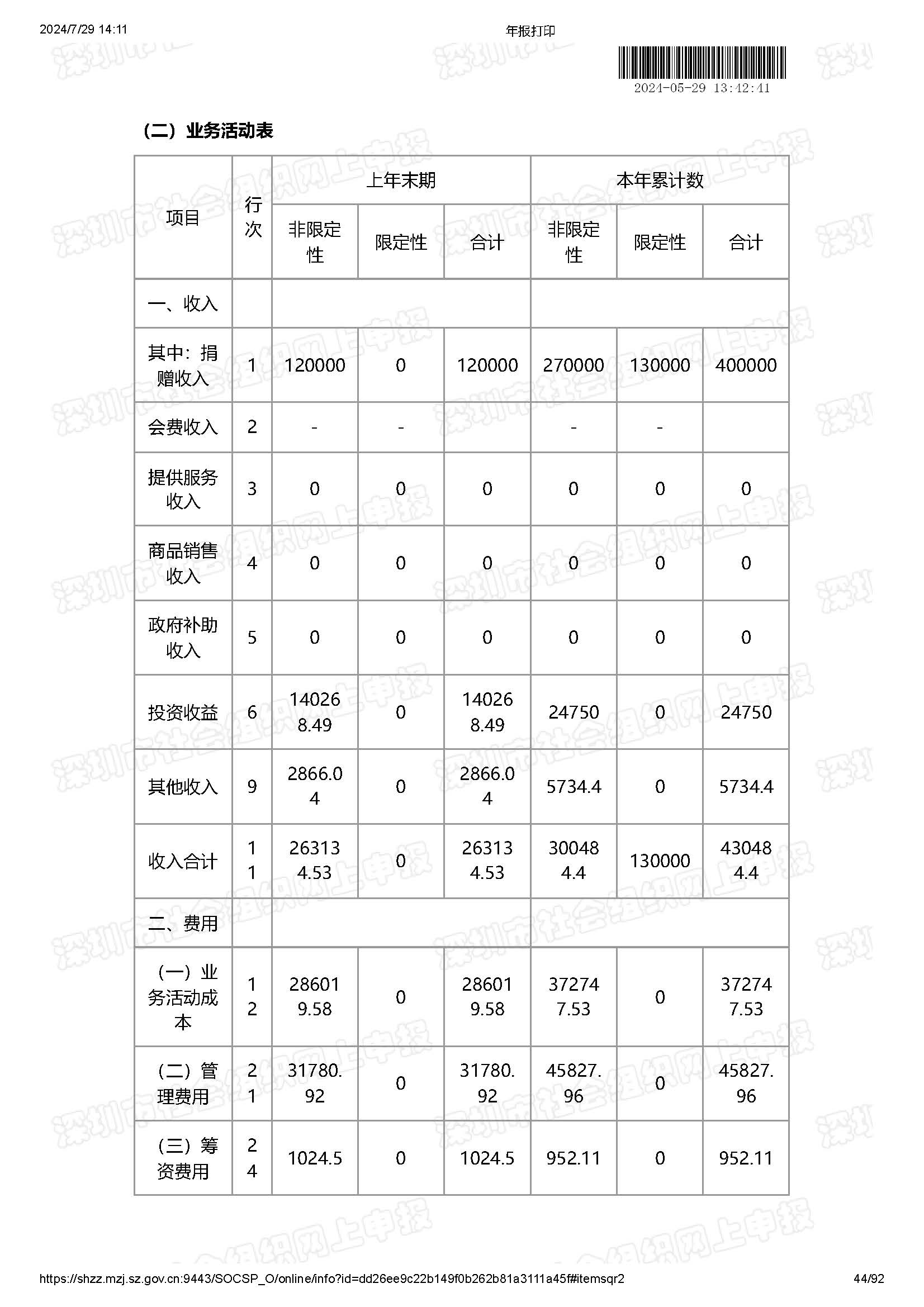 2024年工作报告公示(图44)