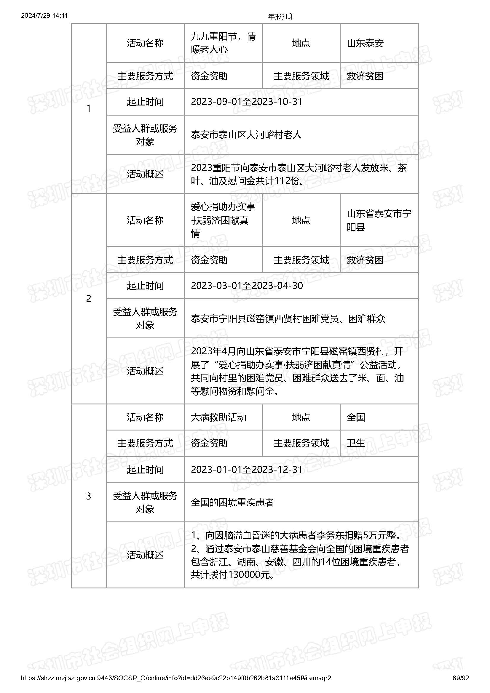 2024年工作报告公示(图69)