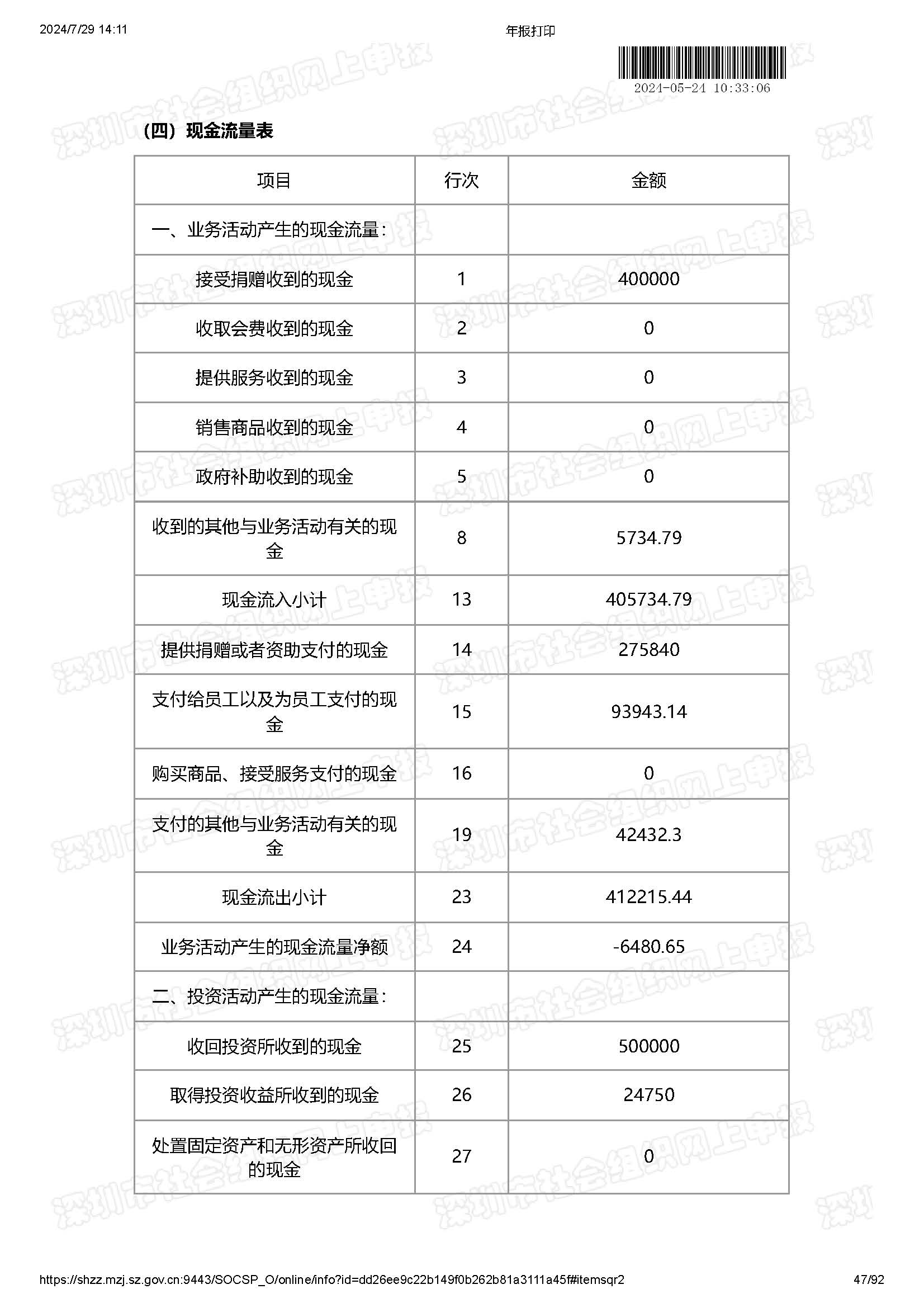 2024年工作报告公示(图47)