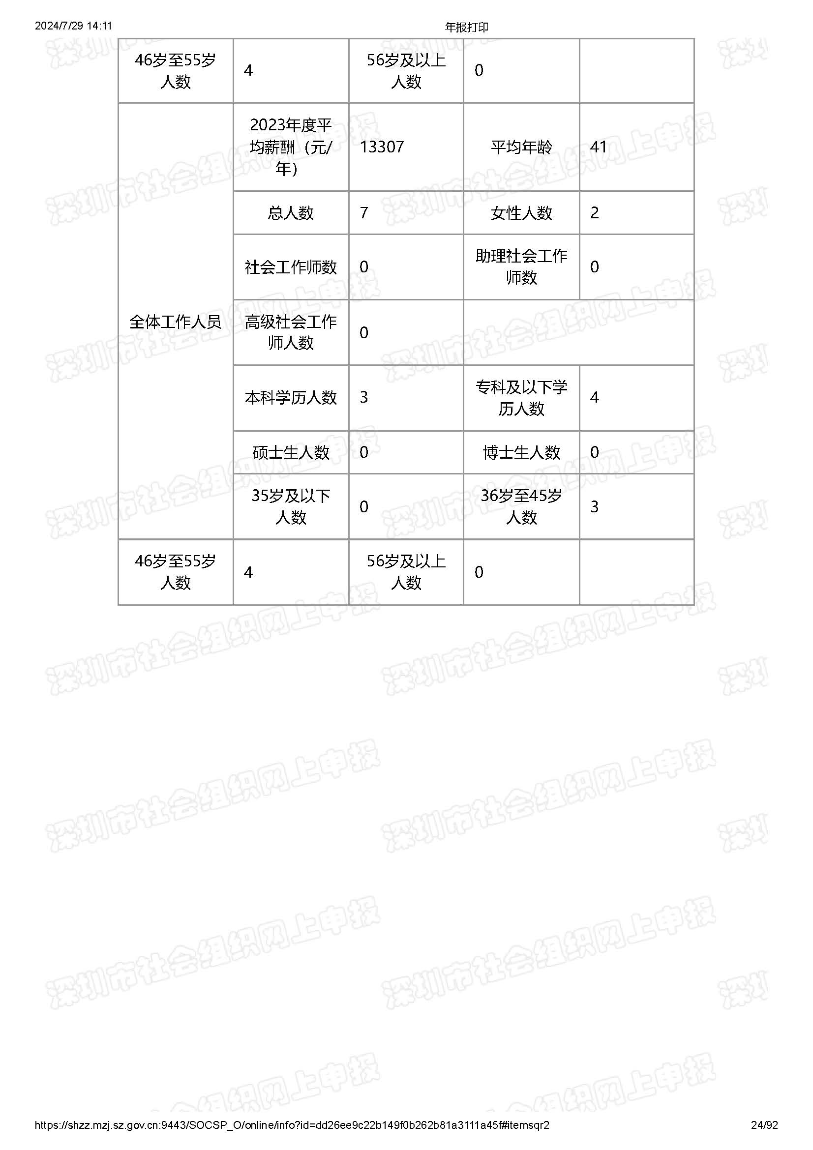 2024年工作报告公示(图24)