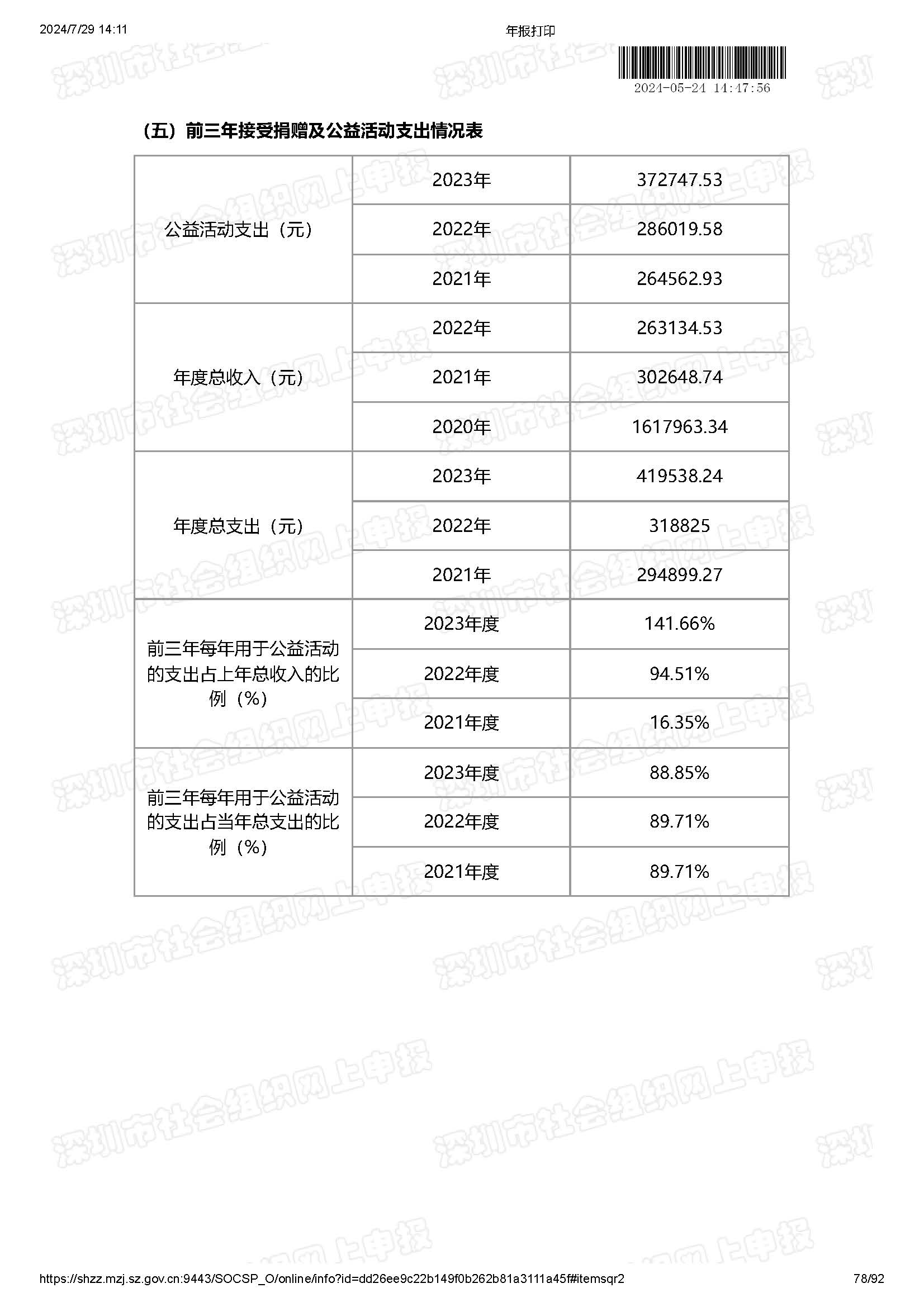 2024年工作报告公示(图78)