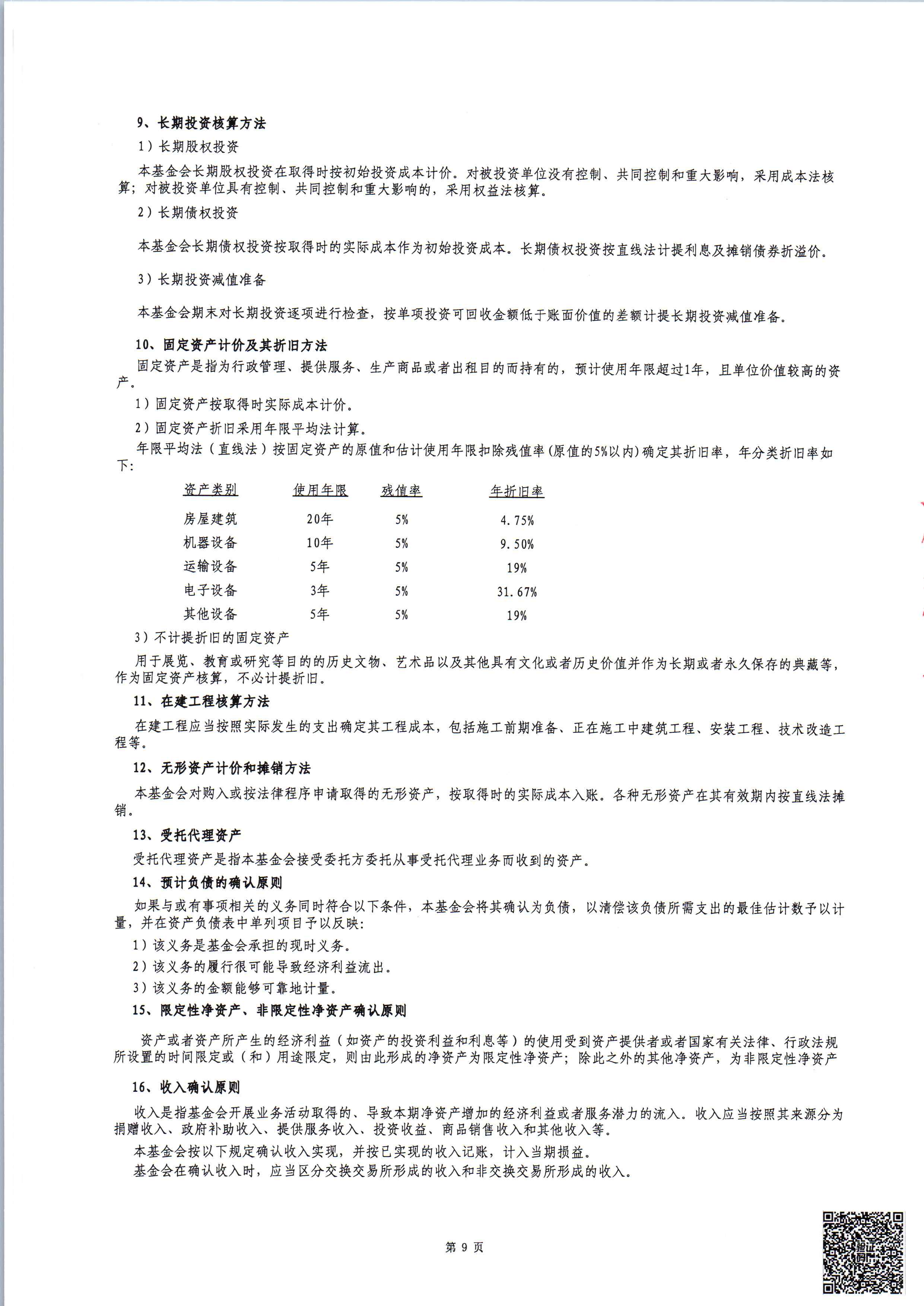 2023年度审计报告公示(图10)