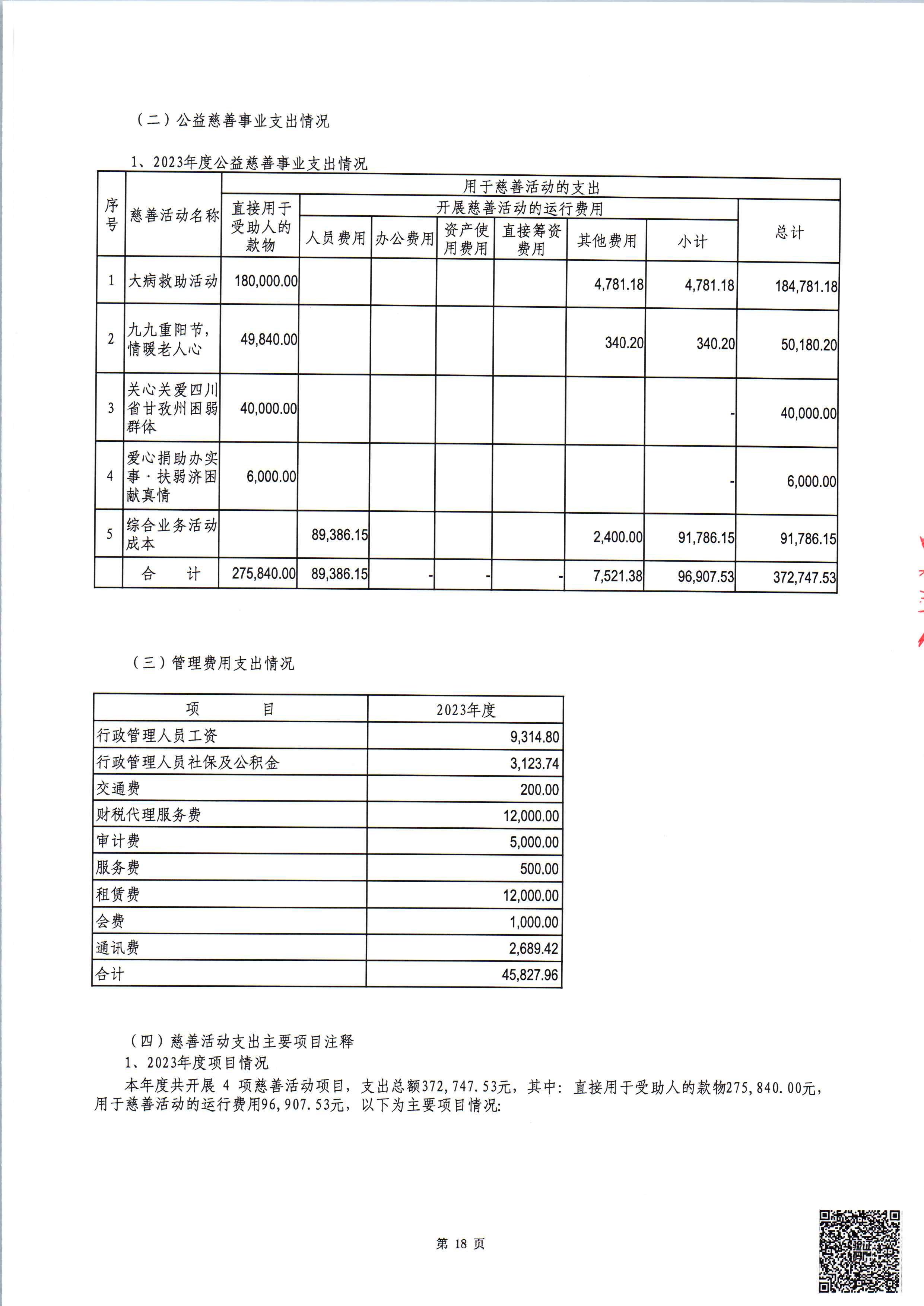 2023年度审计报告公示(图19)