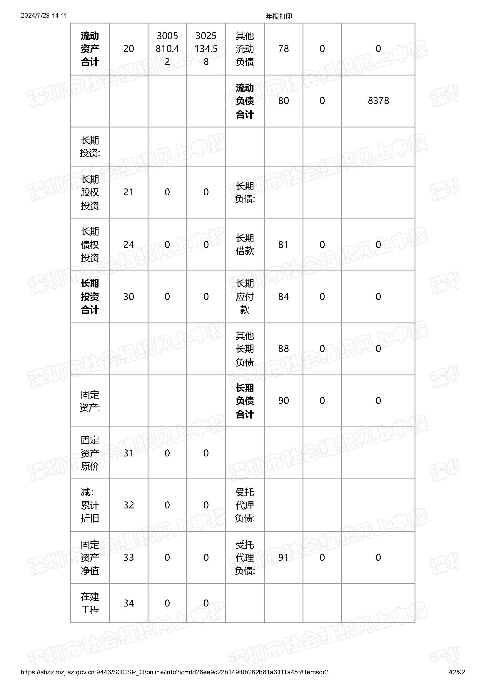 2024年工作报告公示(图42)