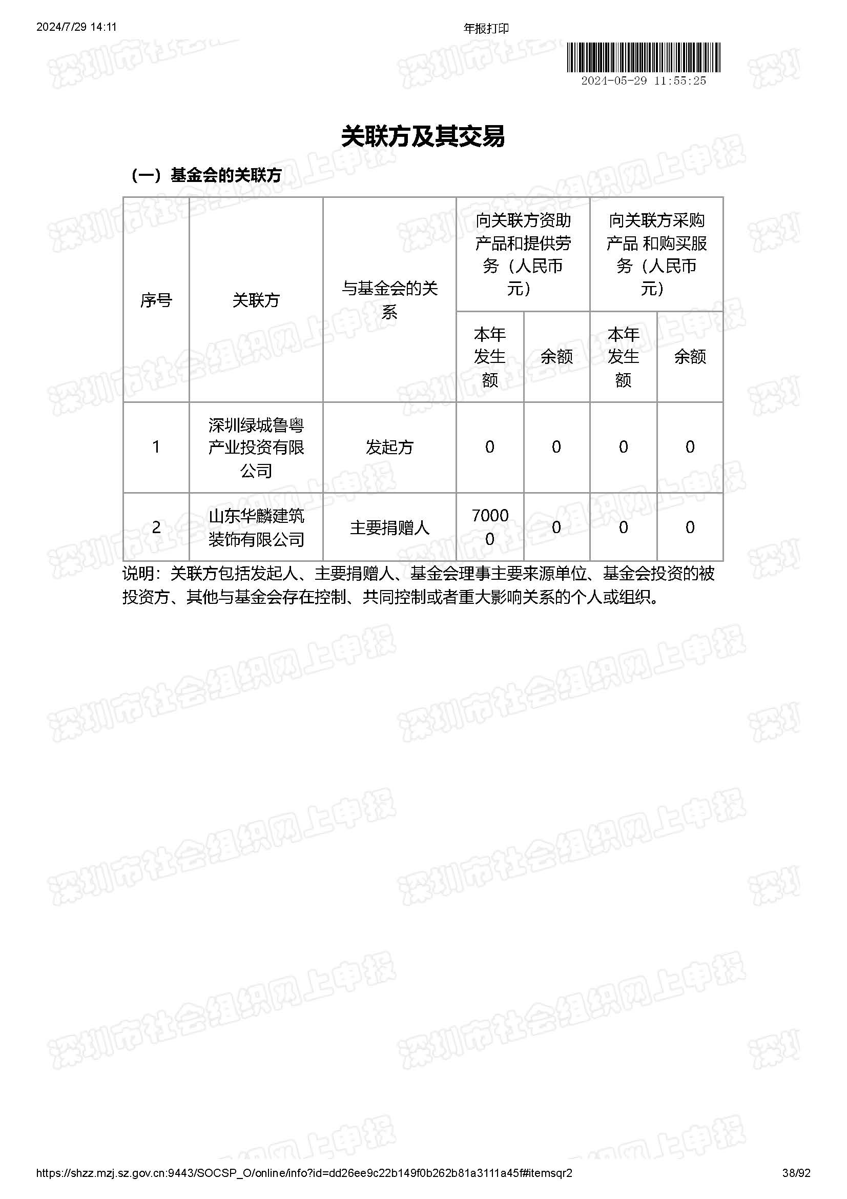 2024年工作报告公示(图38)