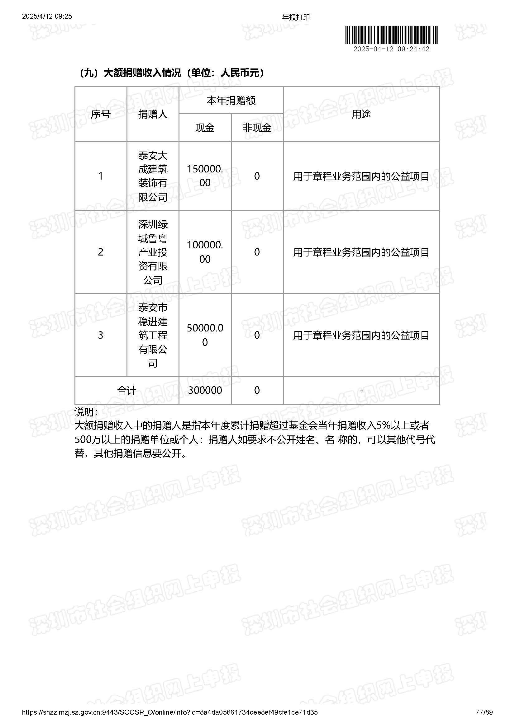 2024年度工作报告(图77)