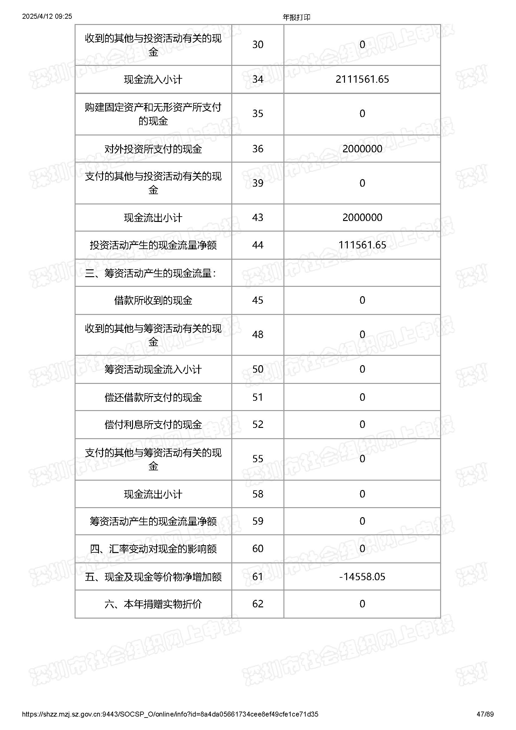 2024年度工作报告(图47)