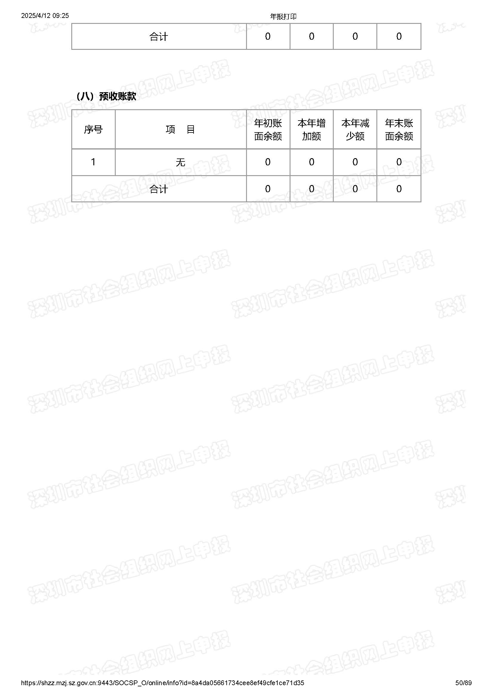 2024年度工作报告(图50)